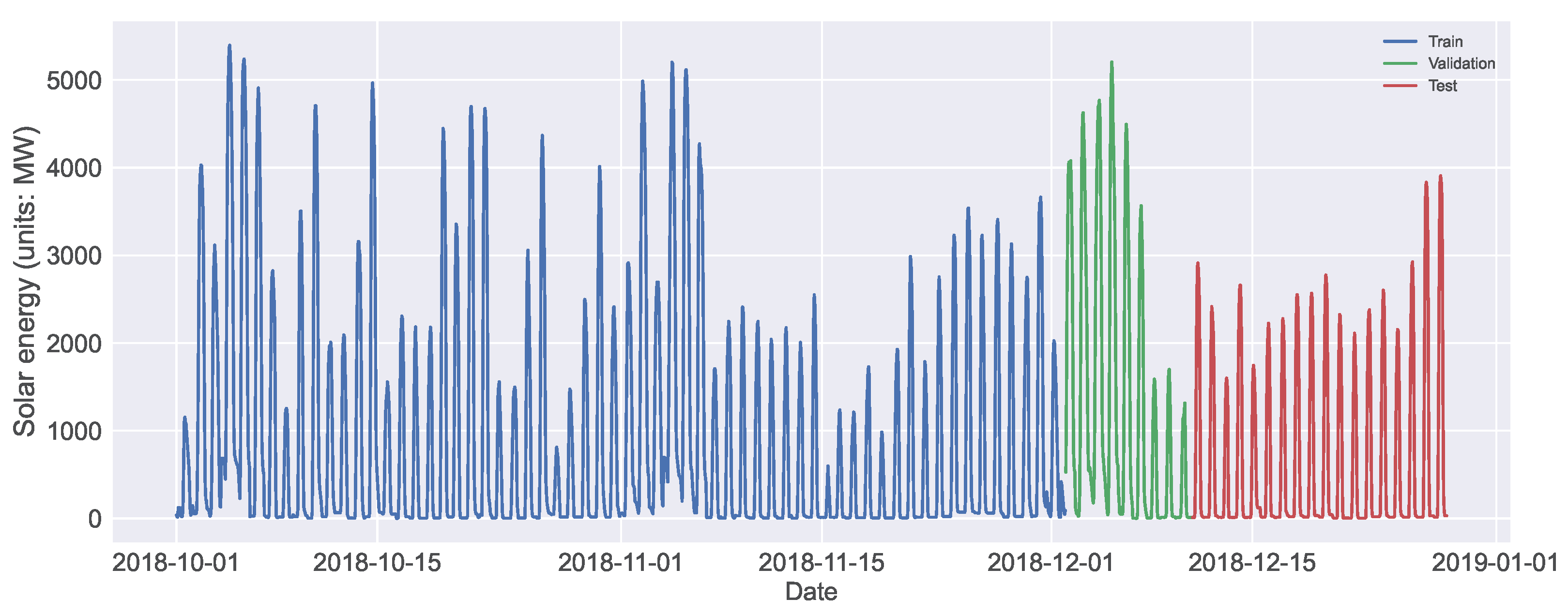 Axioms 12 00266 g003
