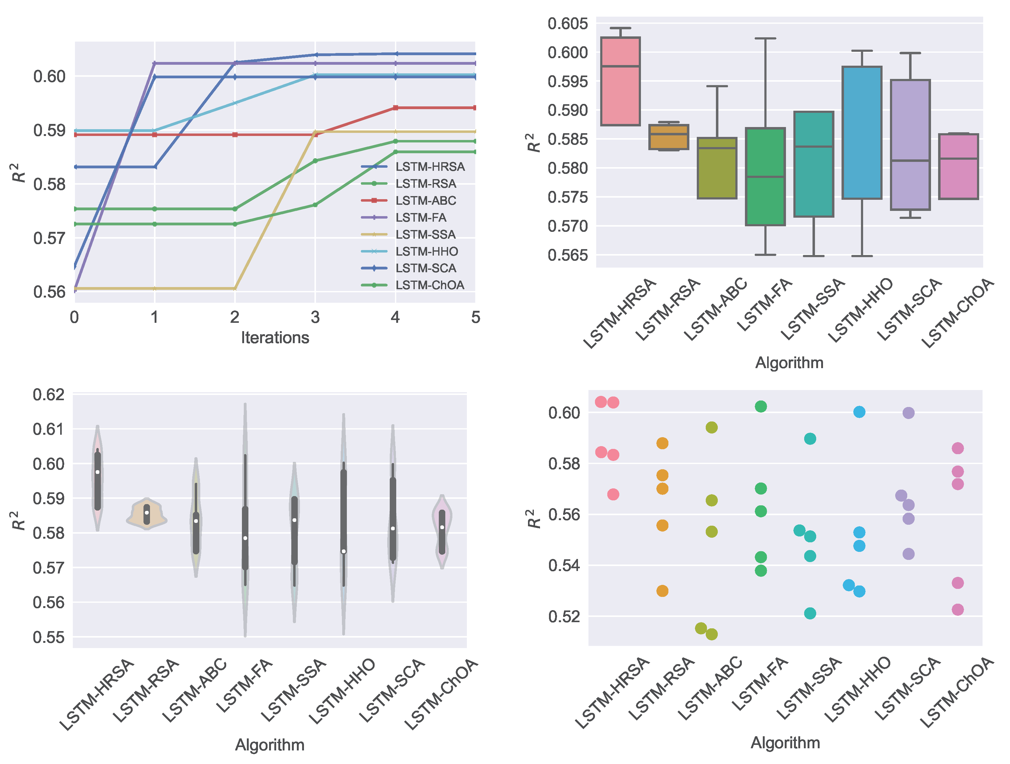 Axioms 12 00266 g005