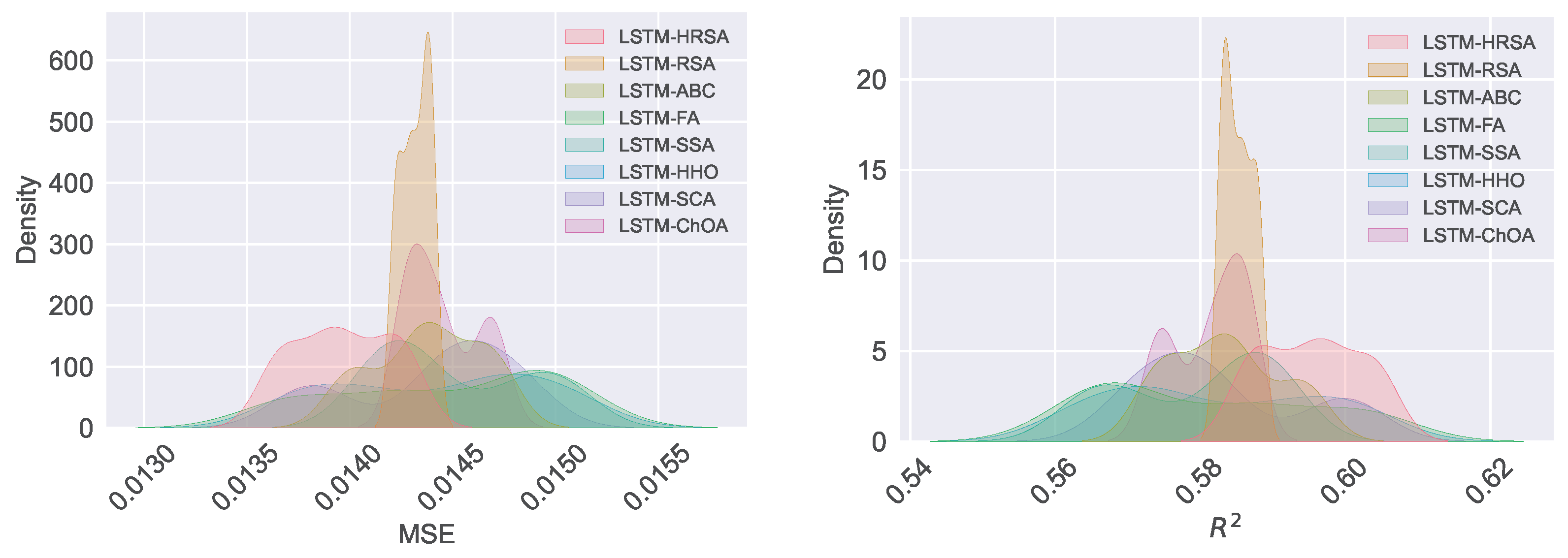 Axioms 12 00266 g006