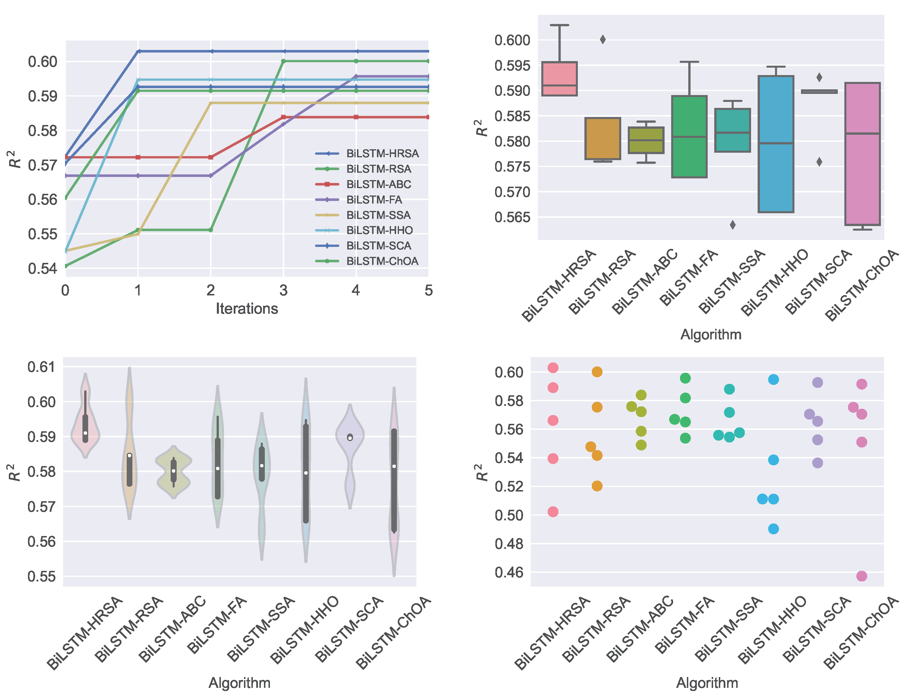 Axioms 12 00266 g009