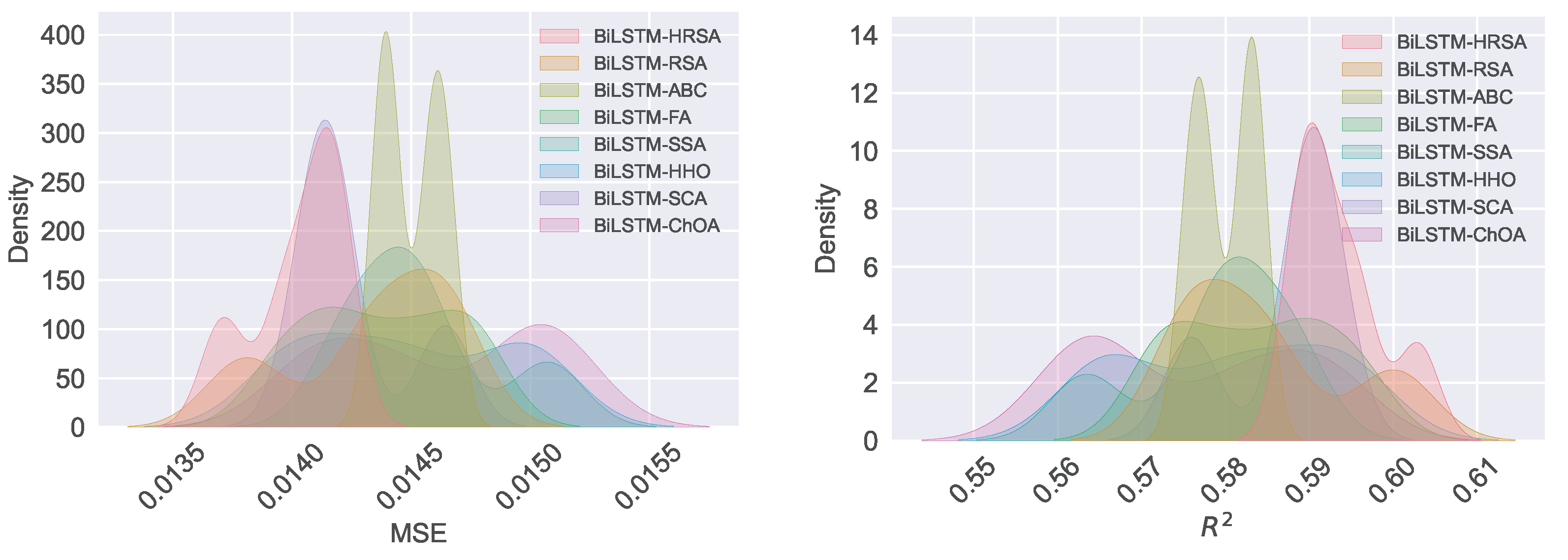 Axioms 12 00266 g010