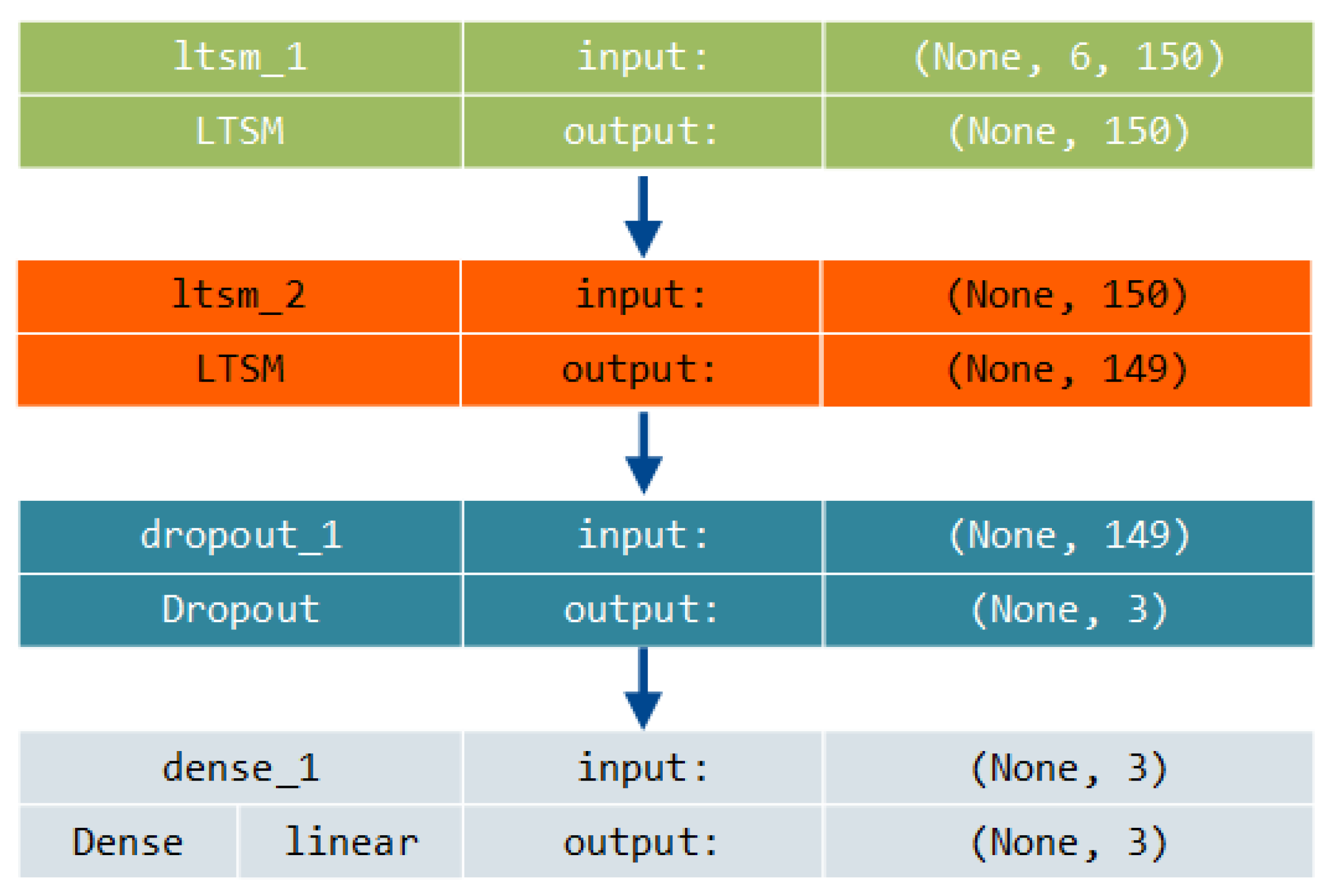 Axioms 12 00266 g012