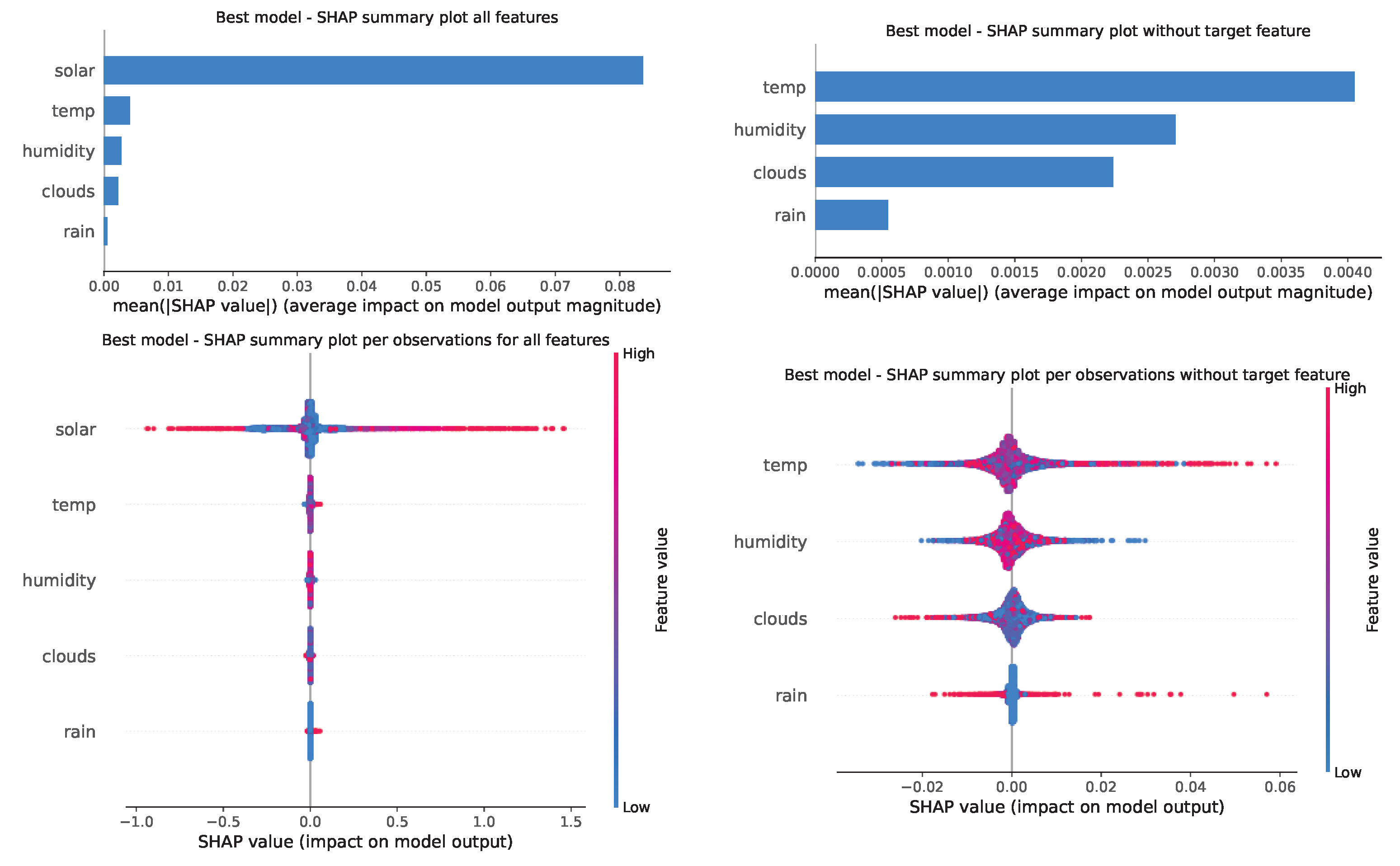 Axioms 12 00266 g013