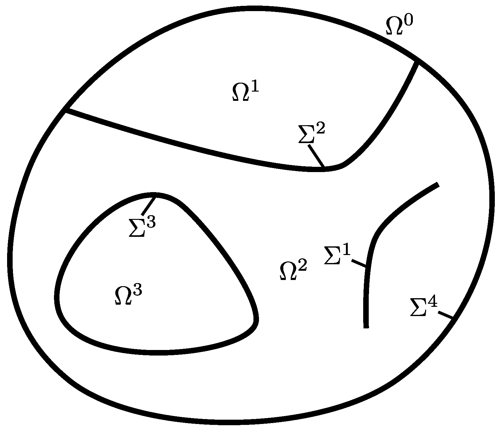 Axioms 12 00267 g001