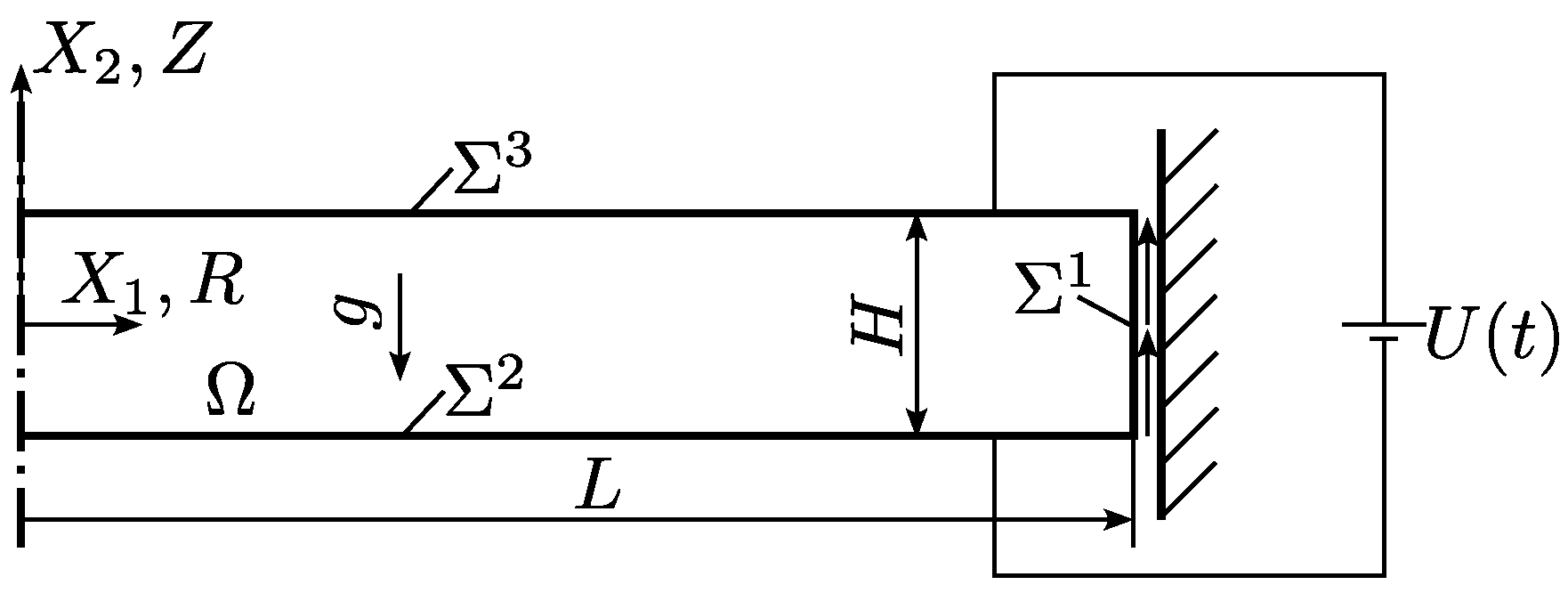 Axioms 12 00267 g002