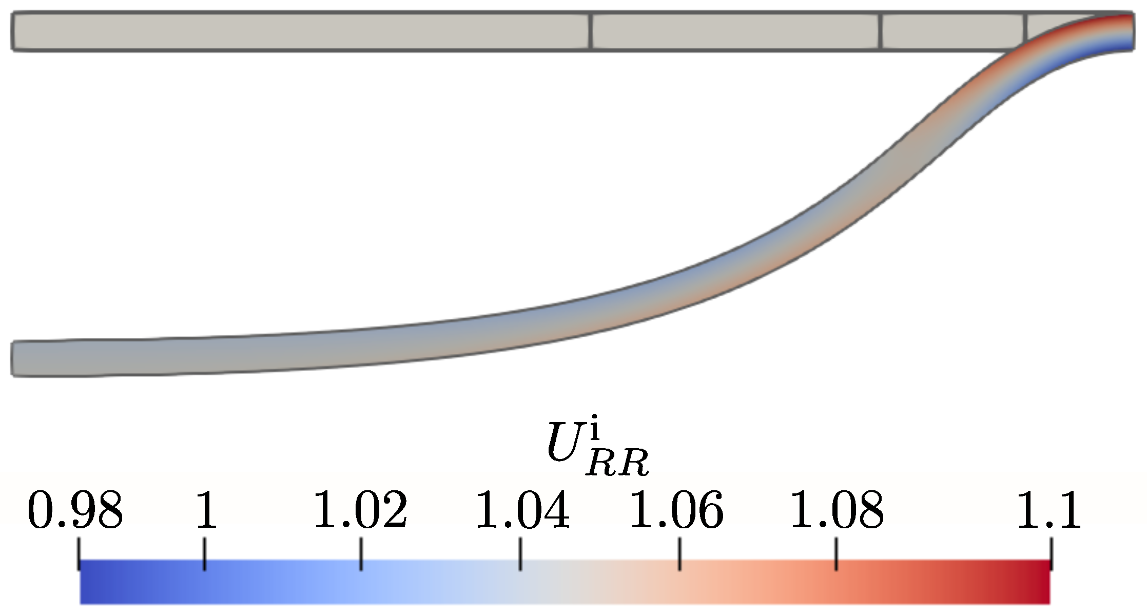 Axioms 12 00267 g003