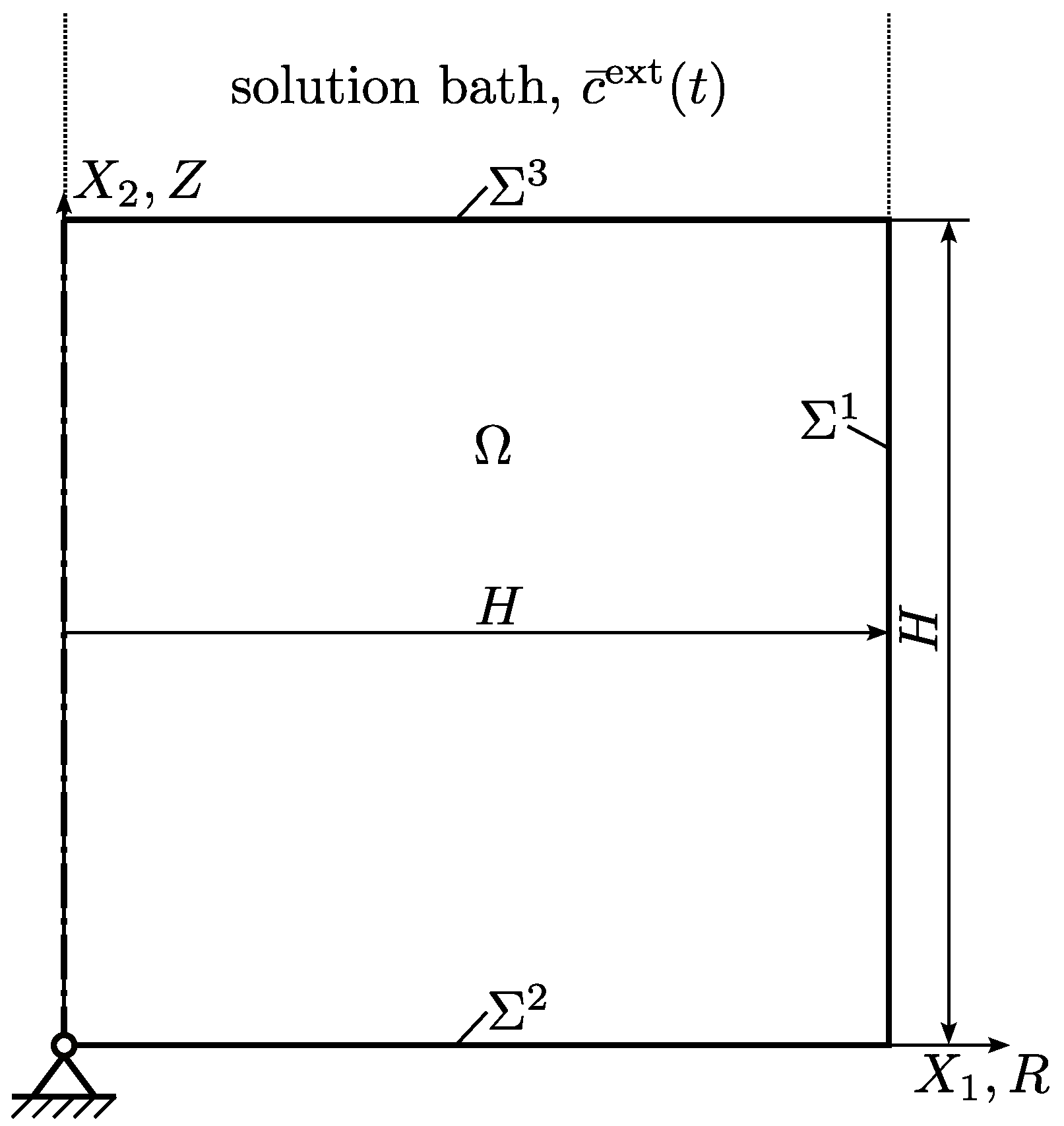 Axioms 12 00267 g005