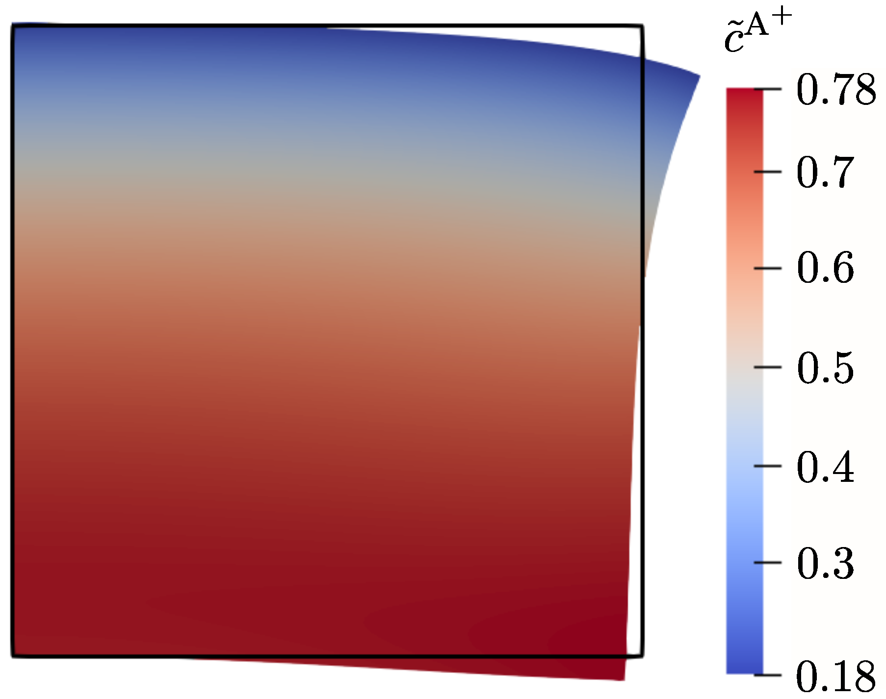 Axioms 12 00267 g006