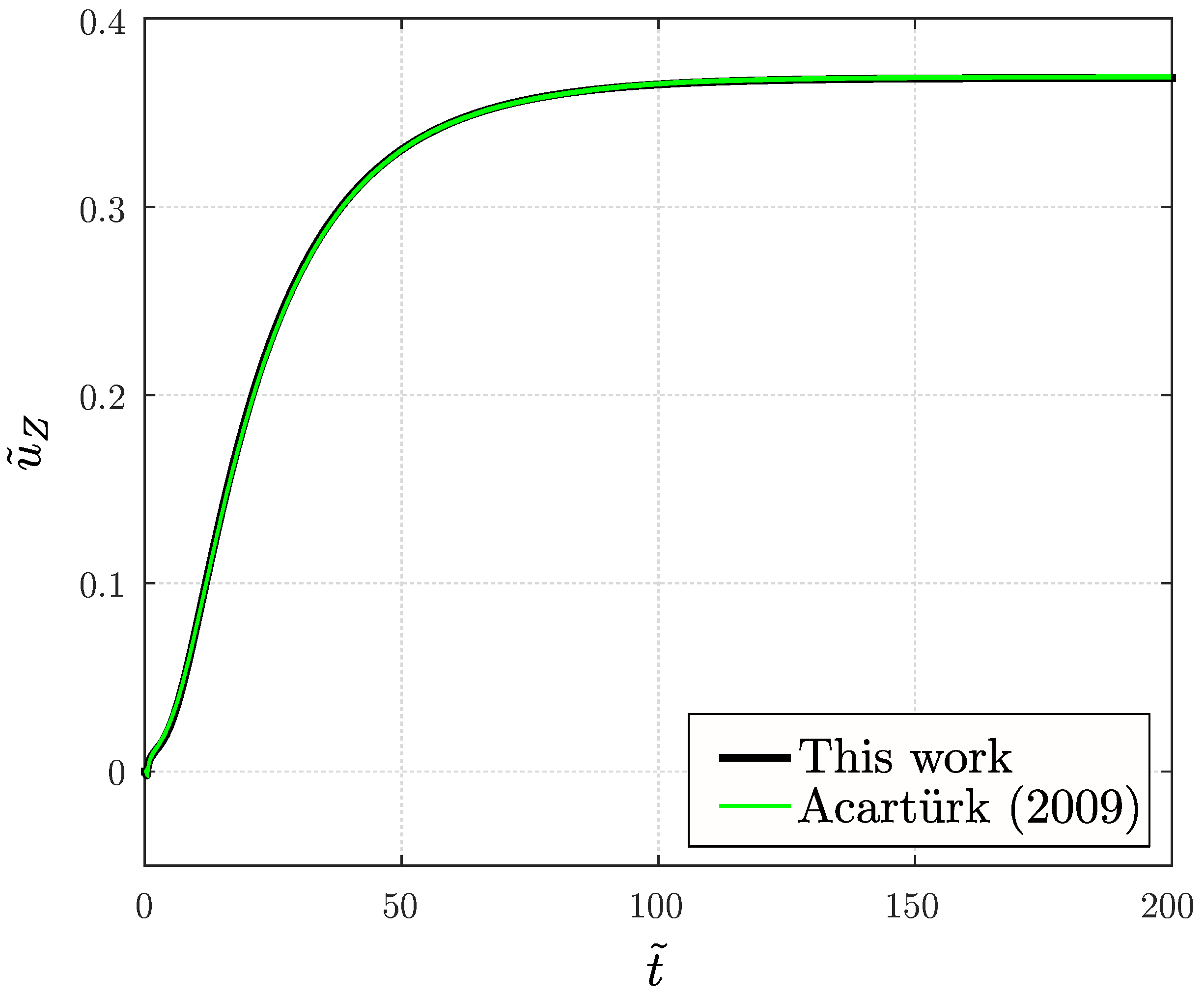 Axioms 12 00267 g0a2