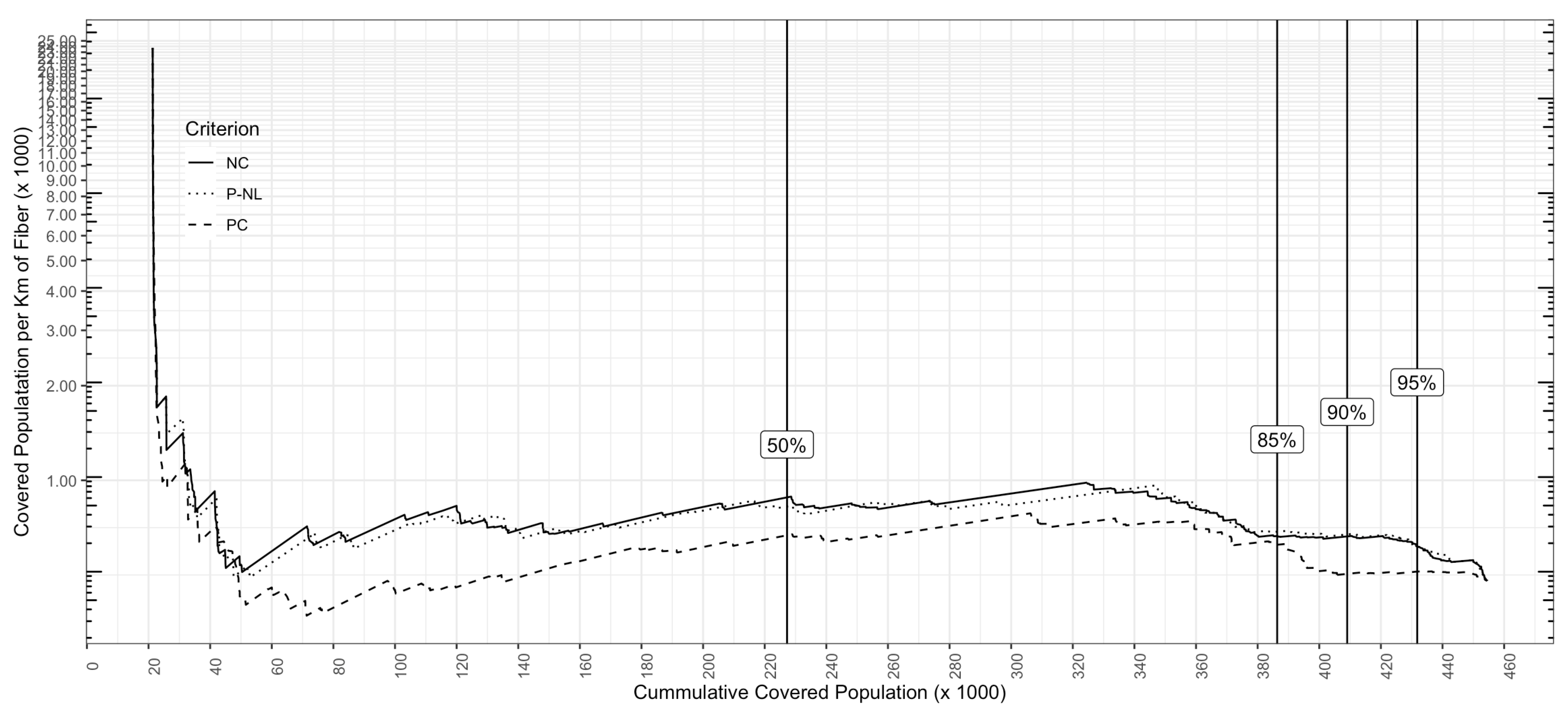 Axioms 12 00269 g007