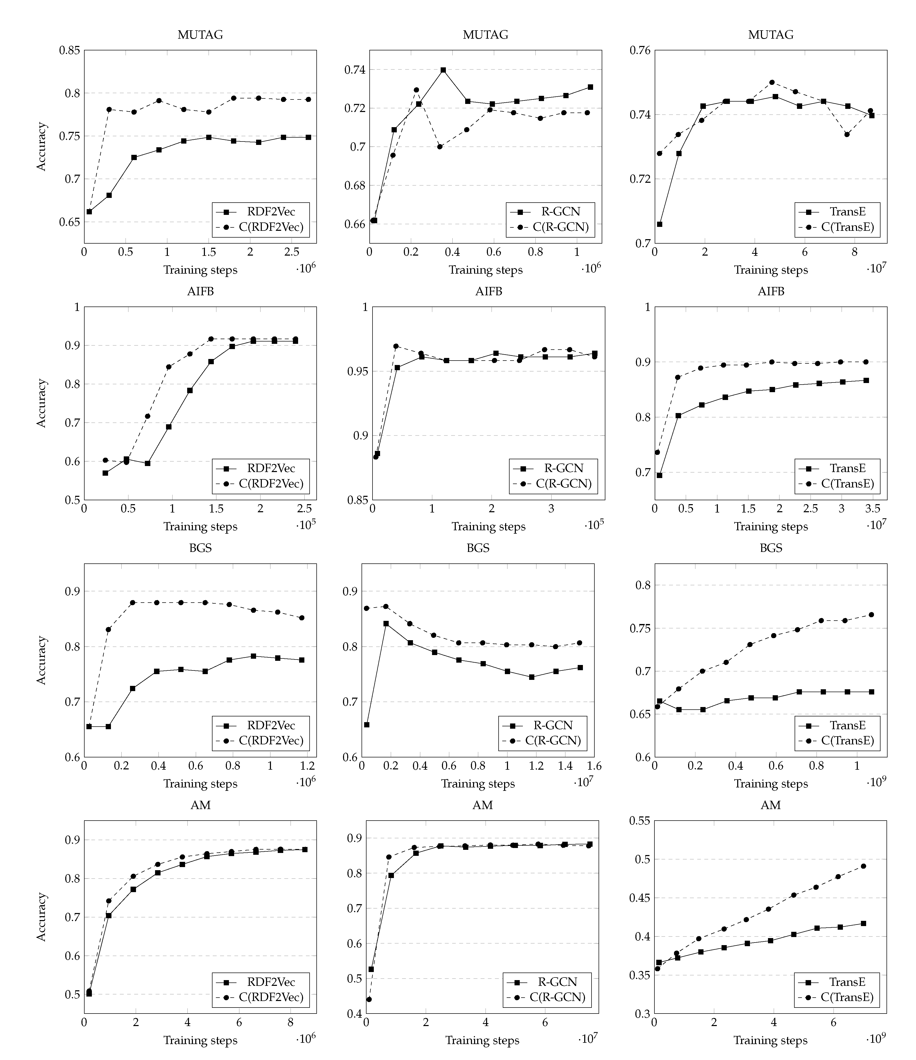 Axioms 12 00275 g002 Axioms 12 00275 g002