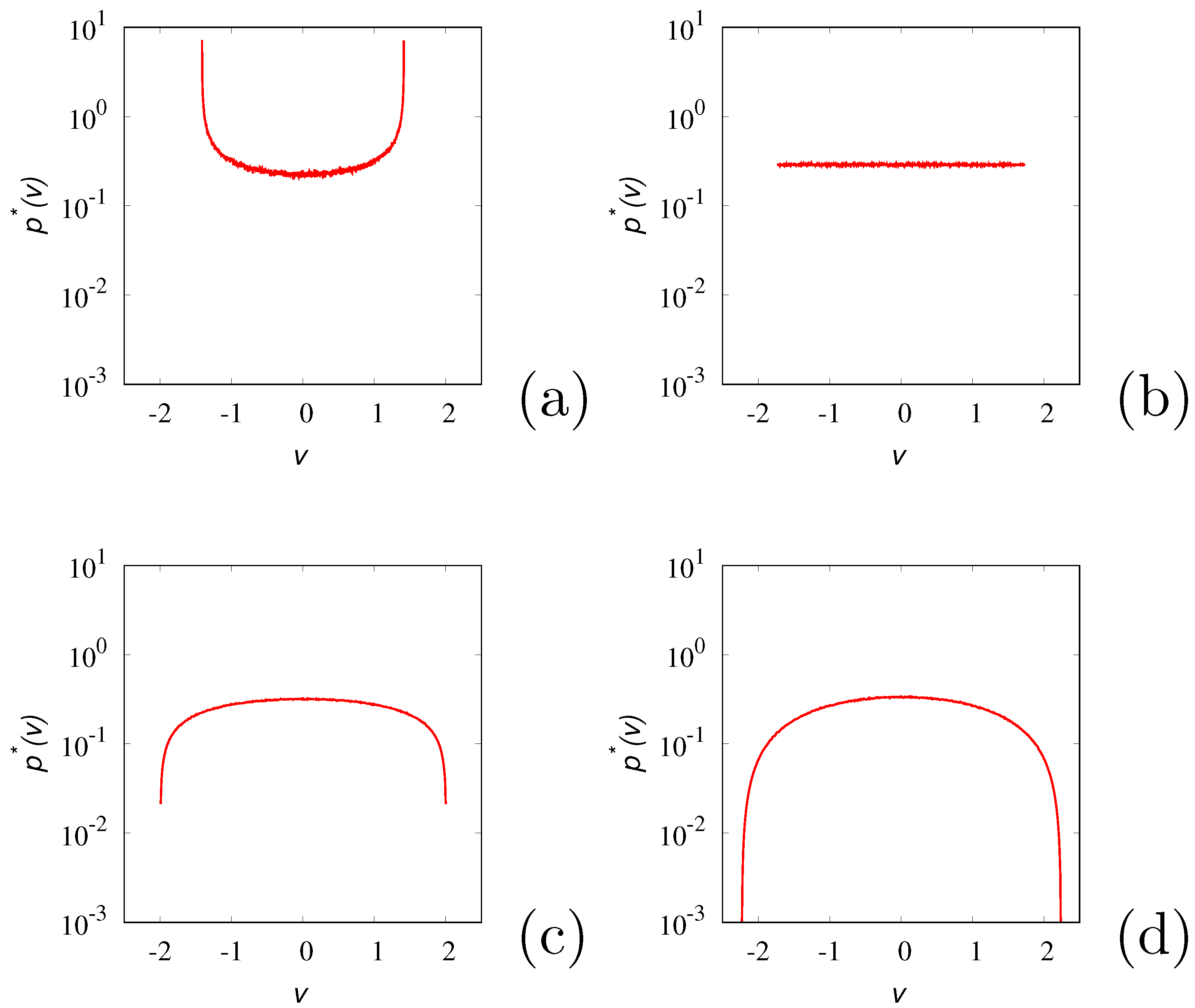 Axioms 12 00278 g007