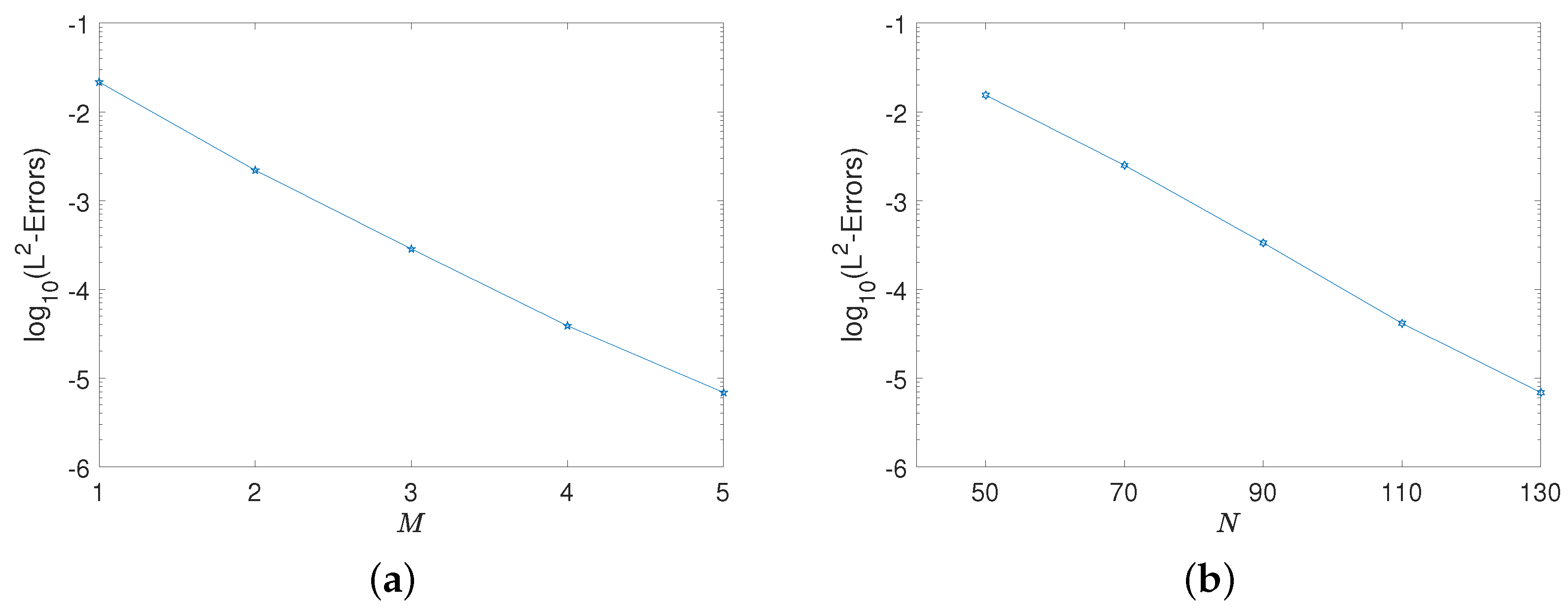 Axioms 12 00281 g003