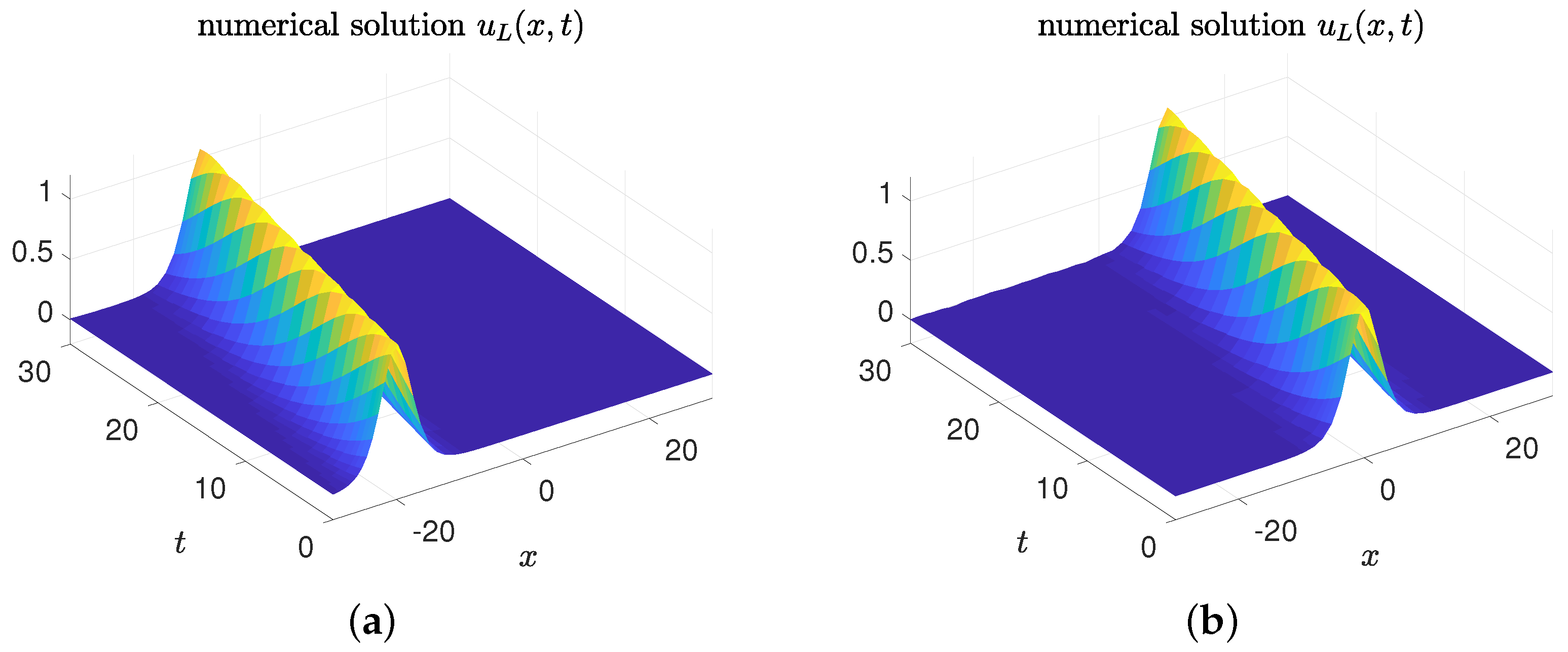 Axioms 12 00281 g004