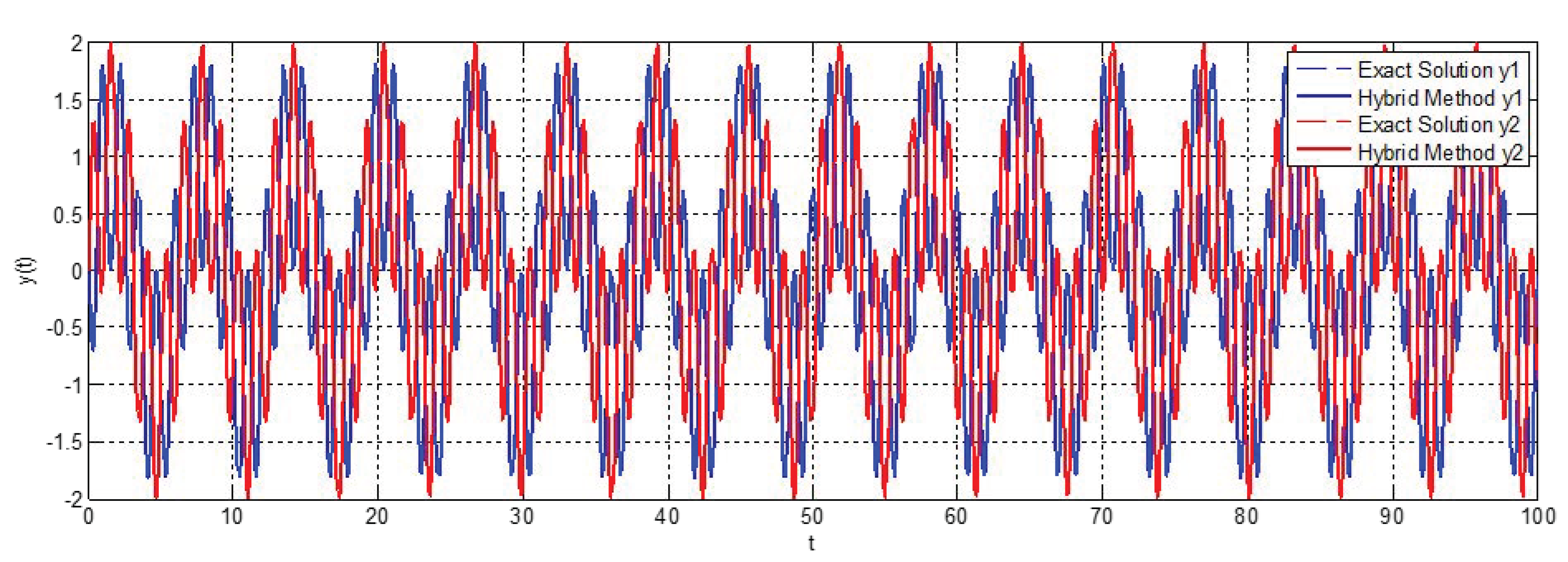 Axioms 12 00282 g002