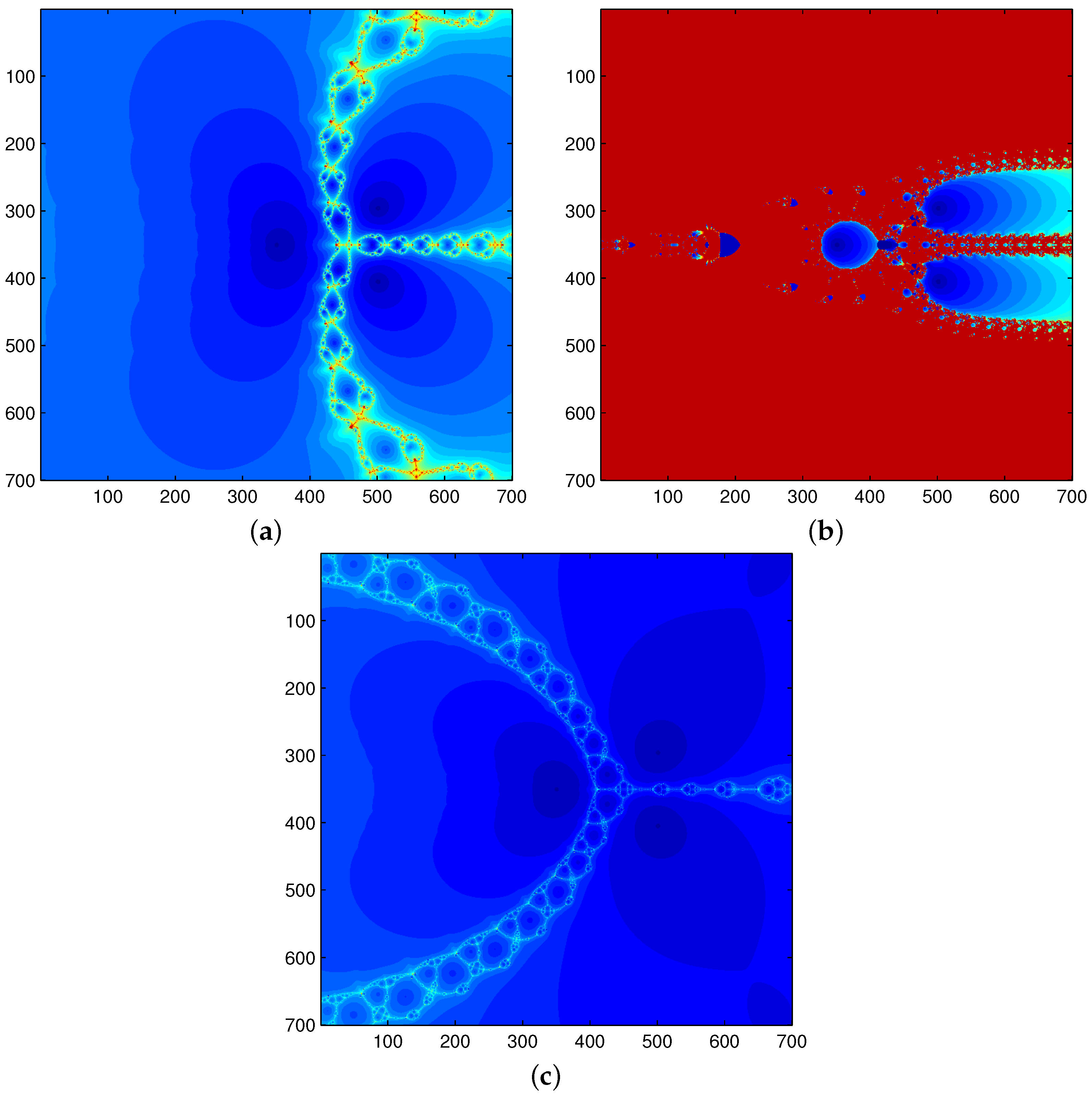 Axioms 12 00283 g004