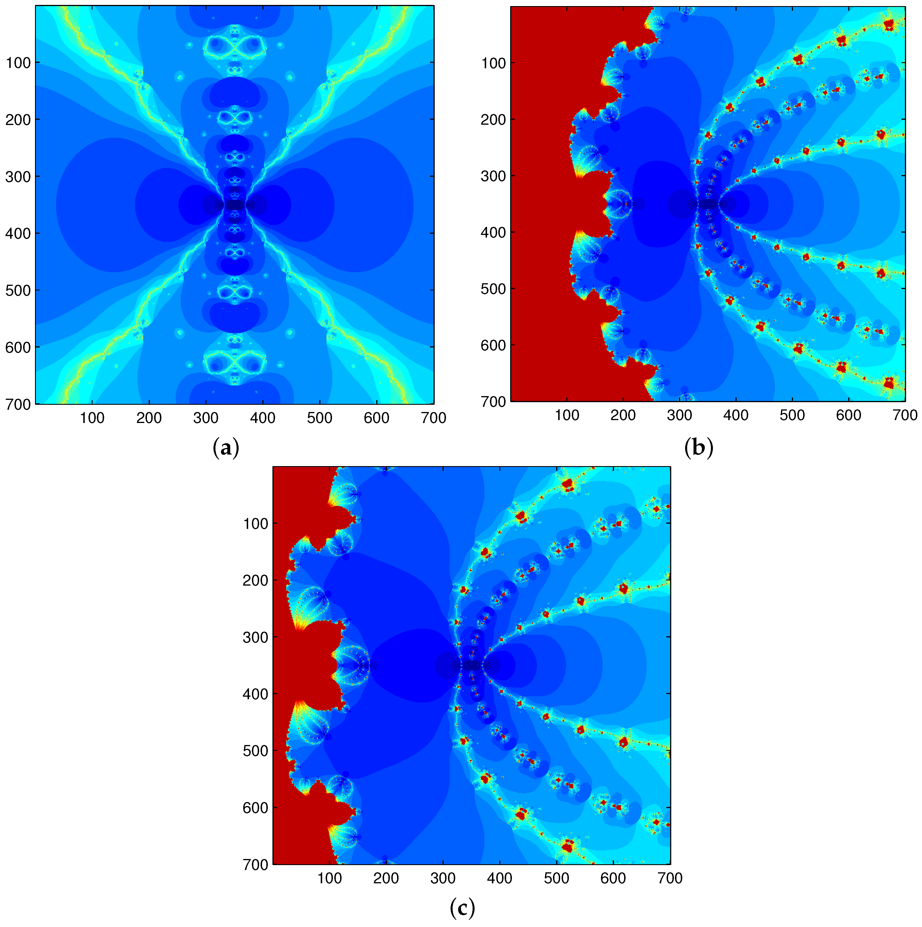 Axioms 12 00283 g005
