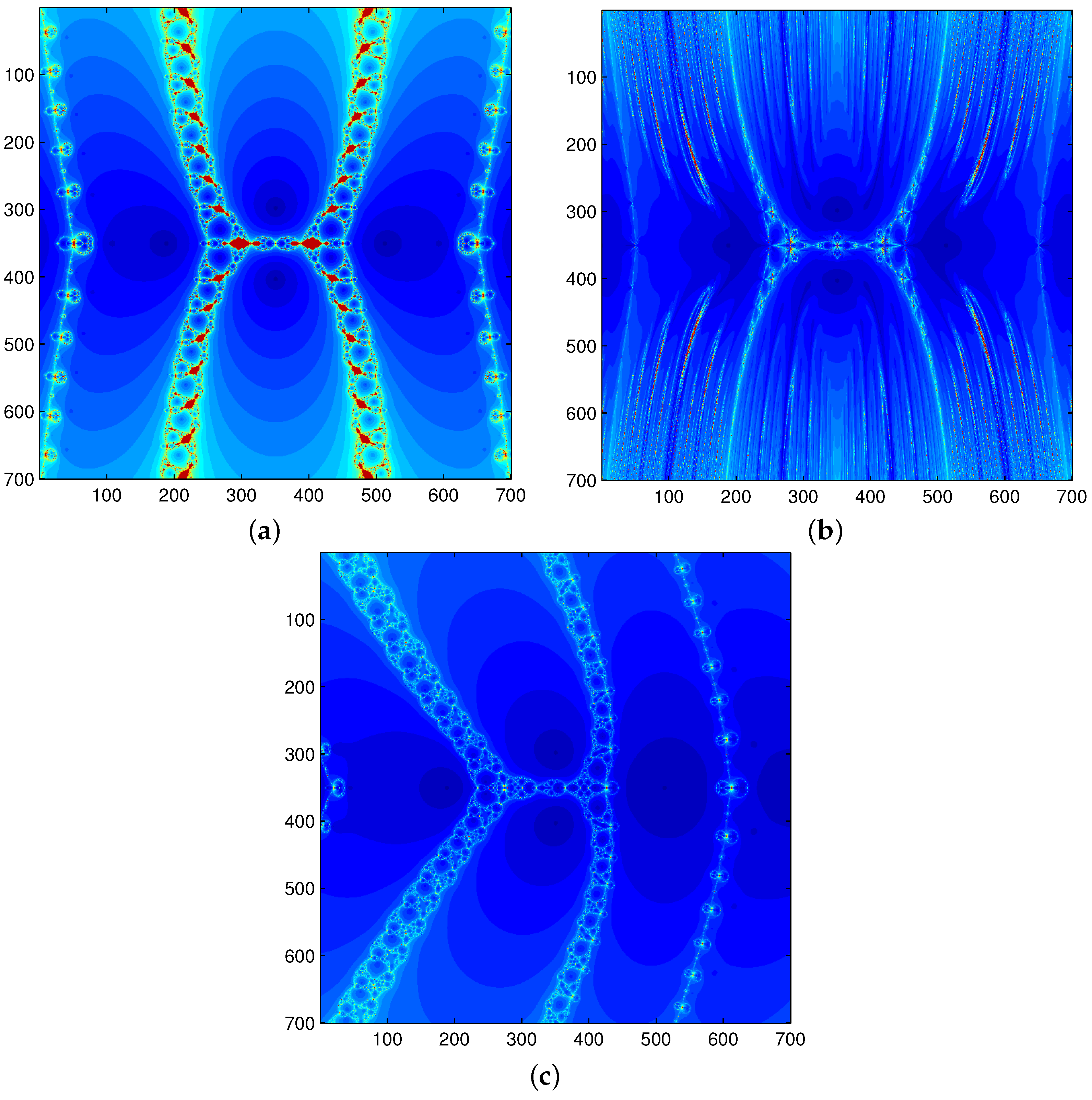 Axioms 12 00283 g006