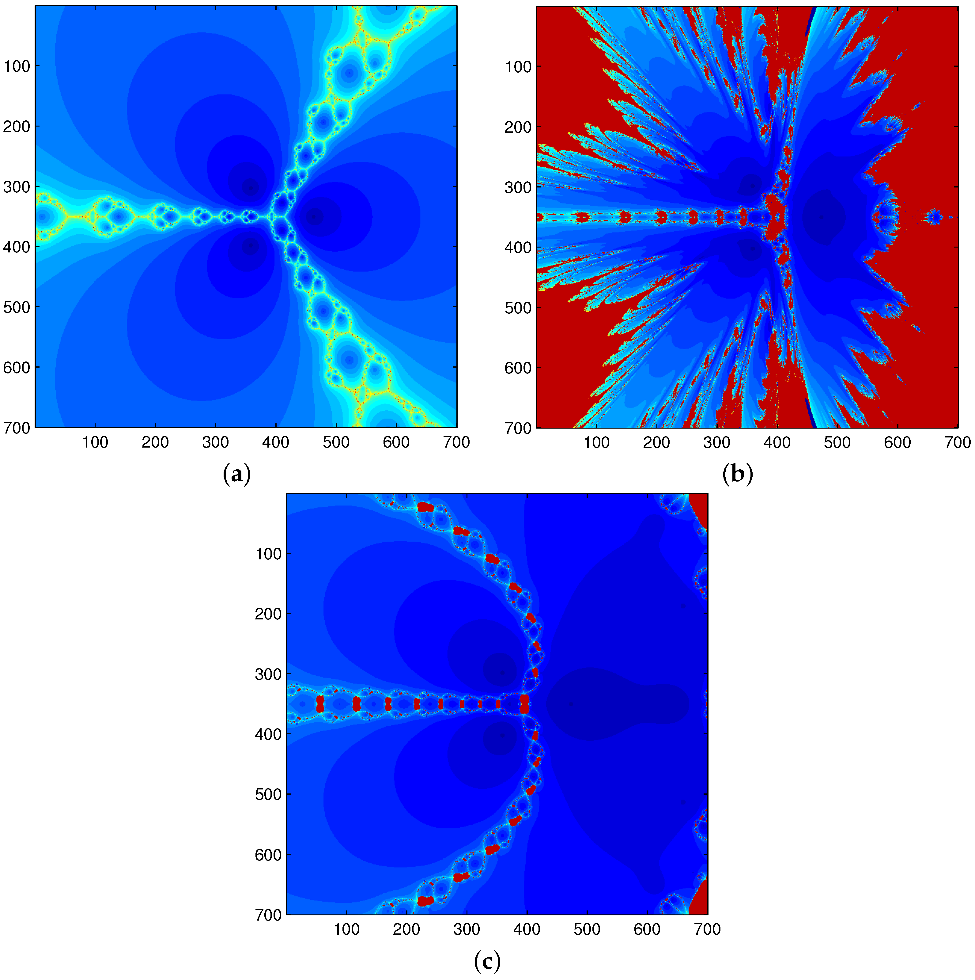 Axioms 12 00283 g007