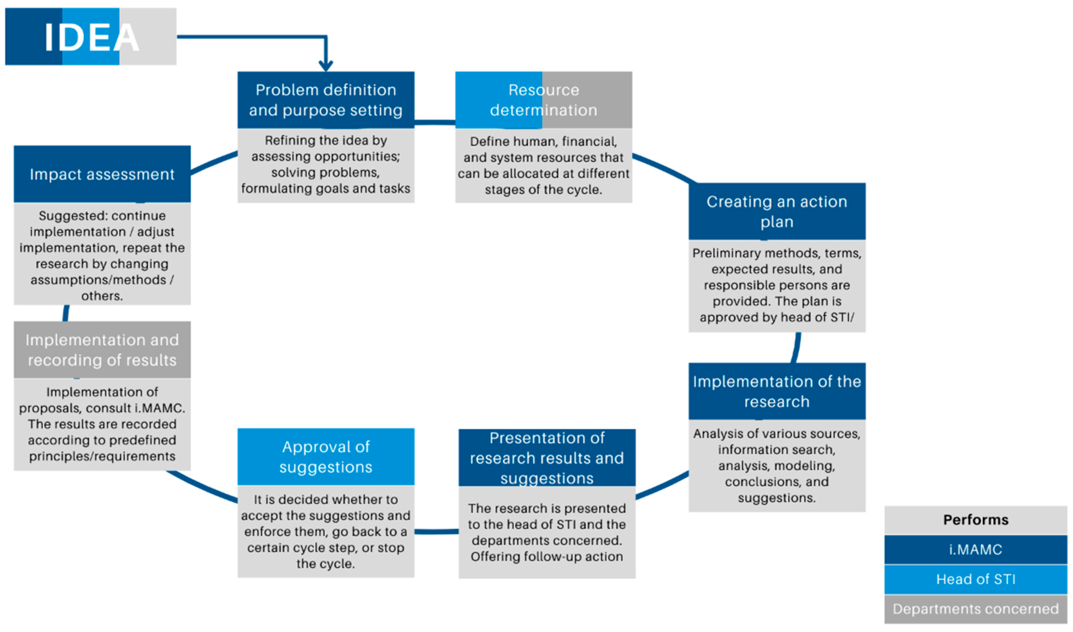 Axioms 12 00288 g008