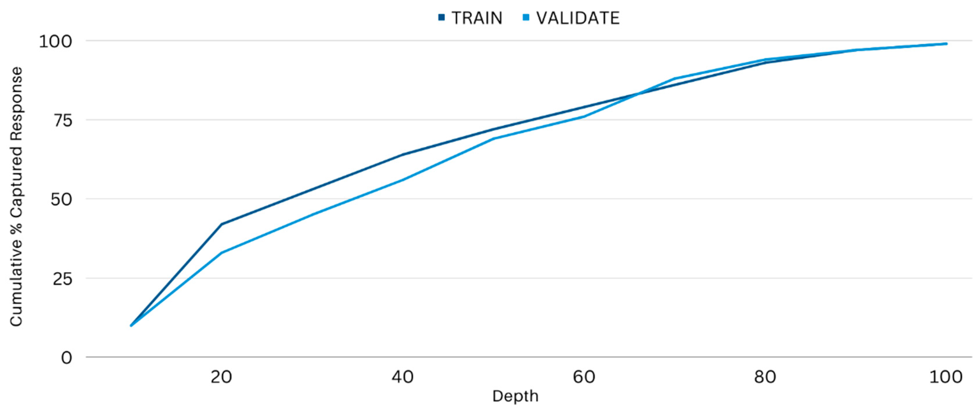 Axioms 12 00288 g010