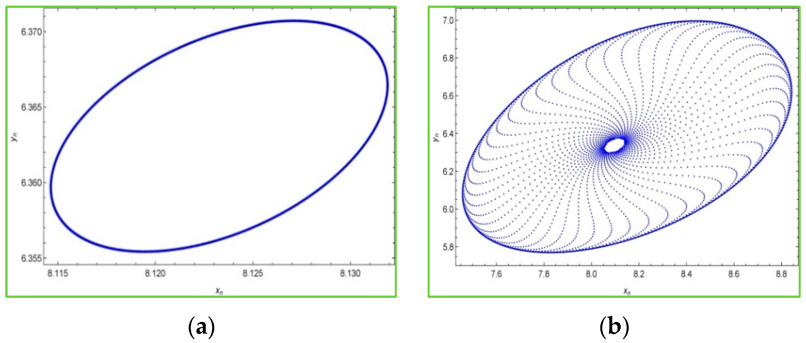 Axioms 12 00290 g003a