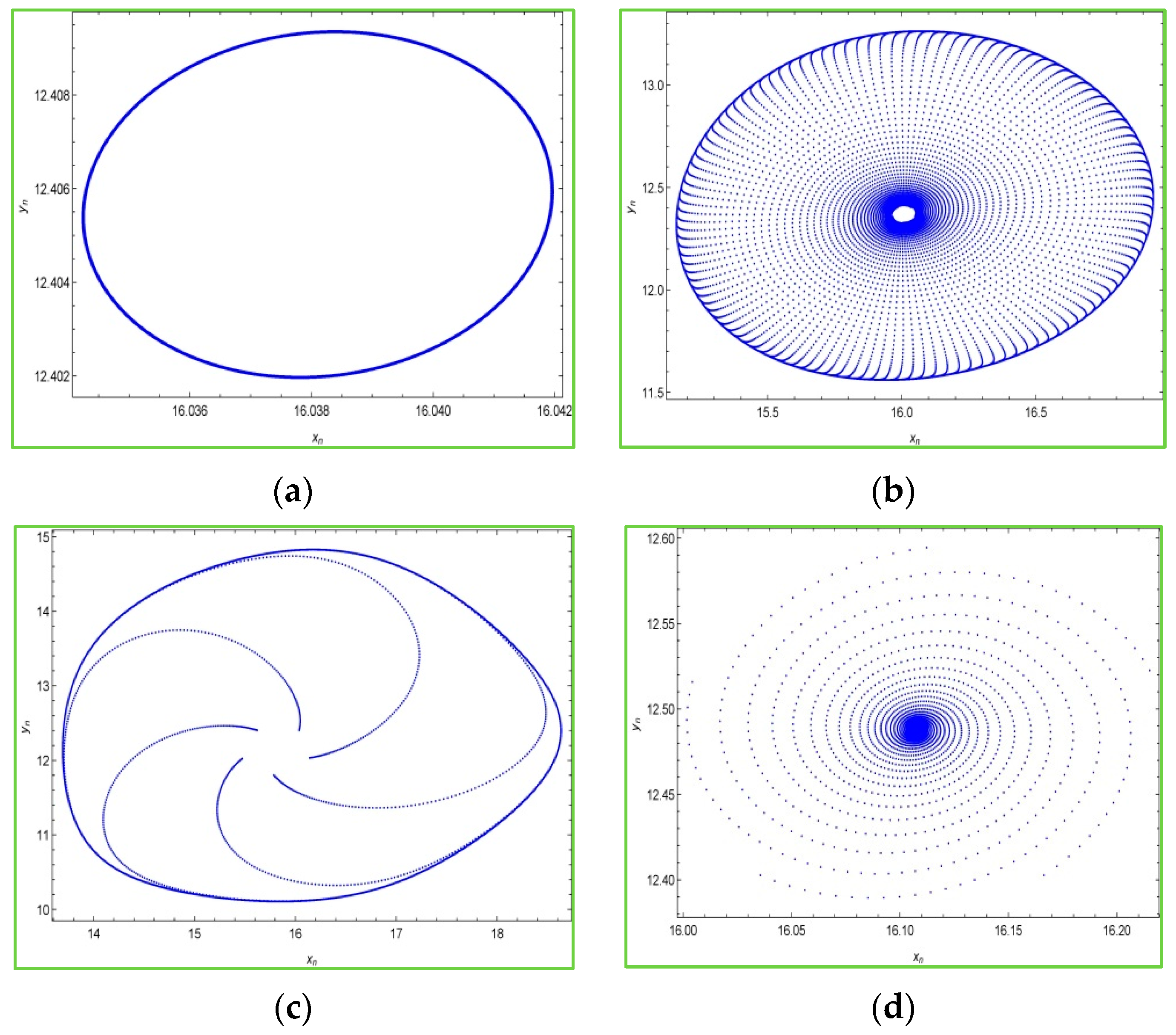 Axioms 12 00290 g006