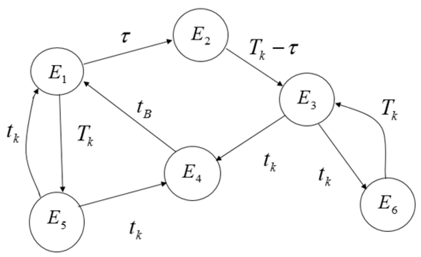 Axioms 12 00300 g001 Axioms 12 00300 g001