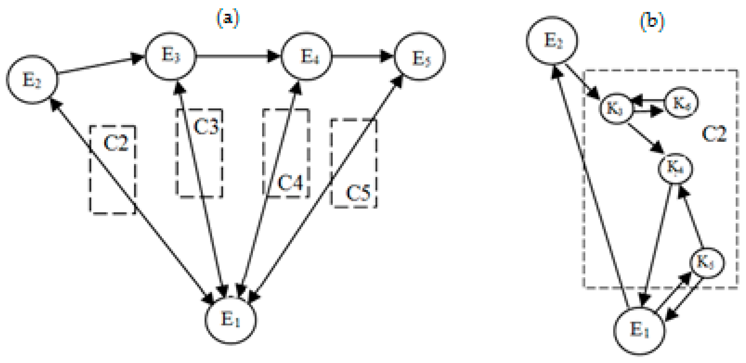 Axioms 12 00300 g008 Axioms 12 00300 g008