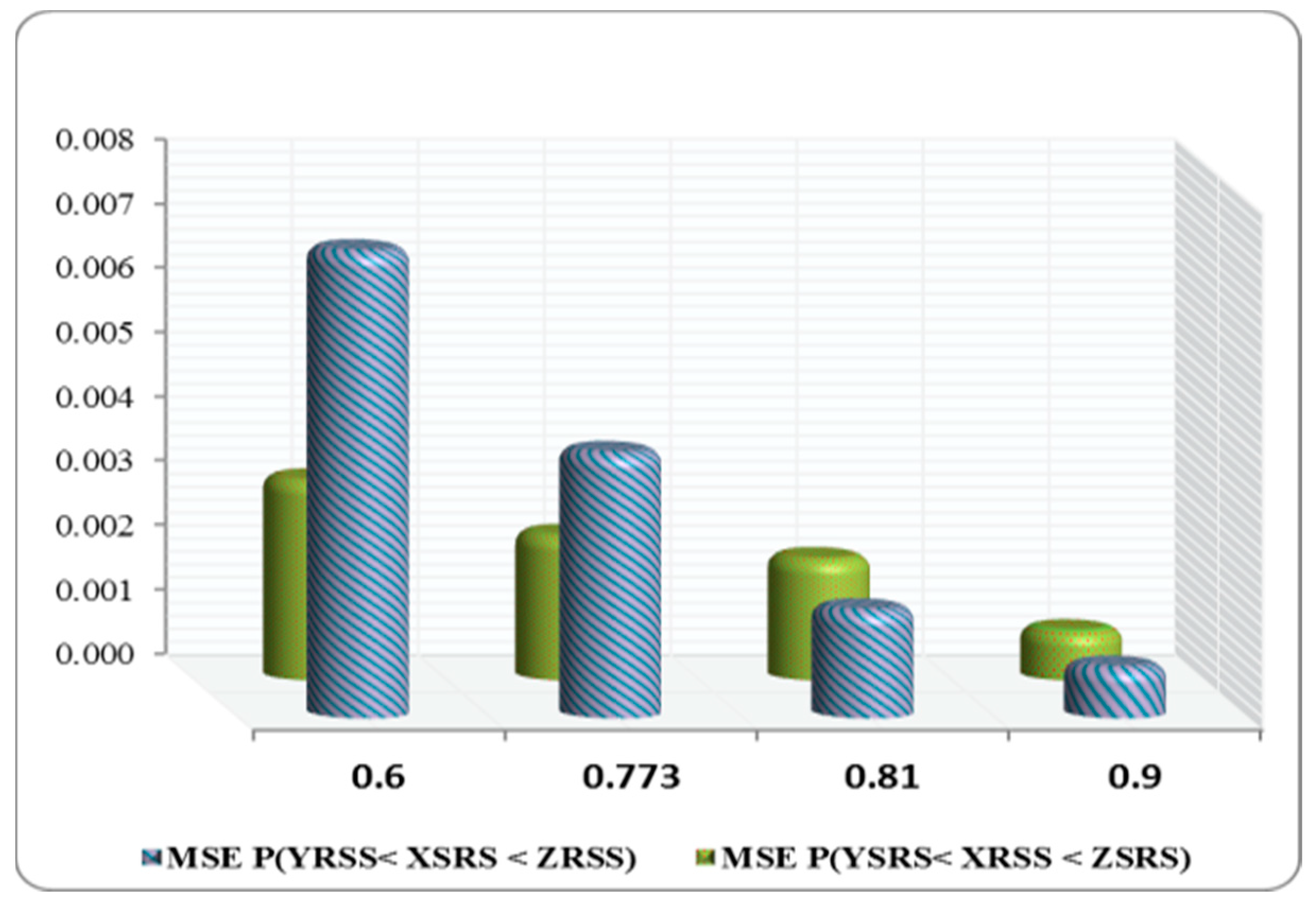 Axioms 12 00302 g006