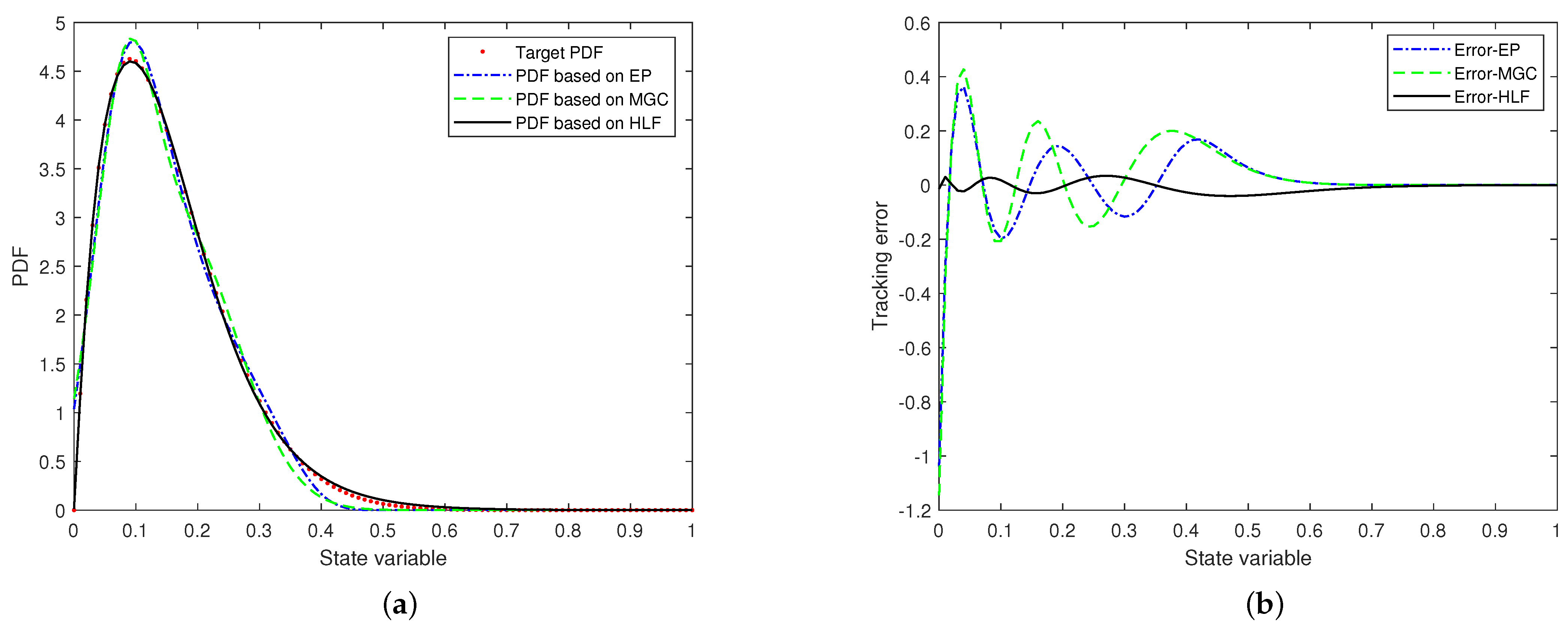 Axioms 12 00303 g002