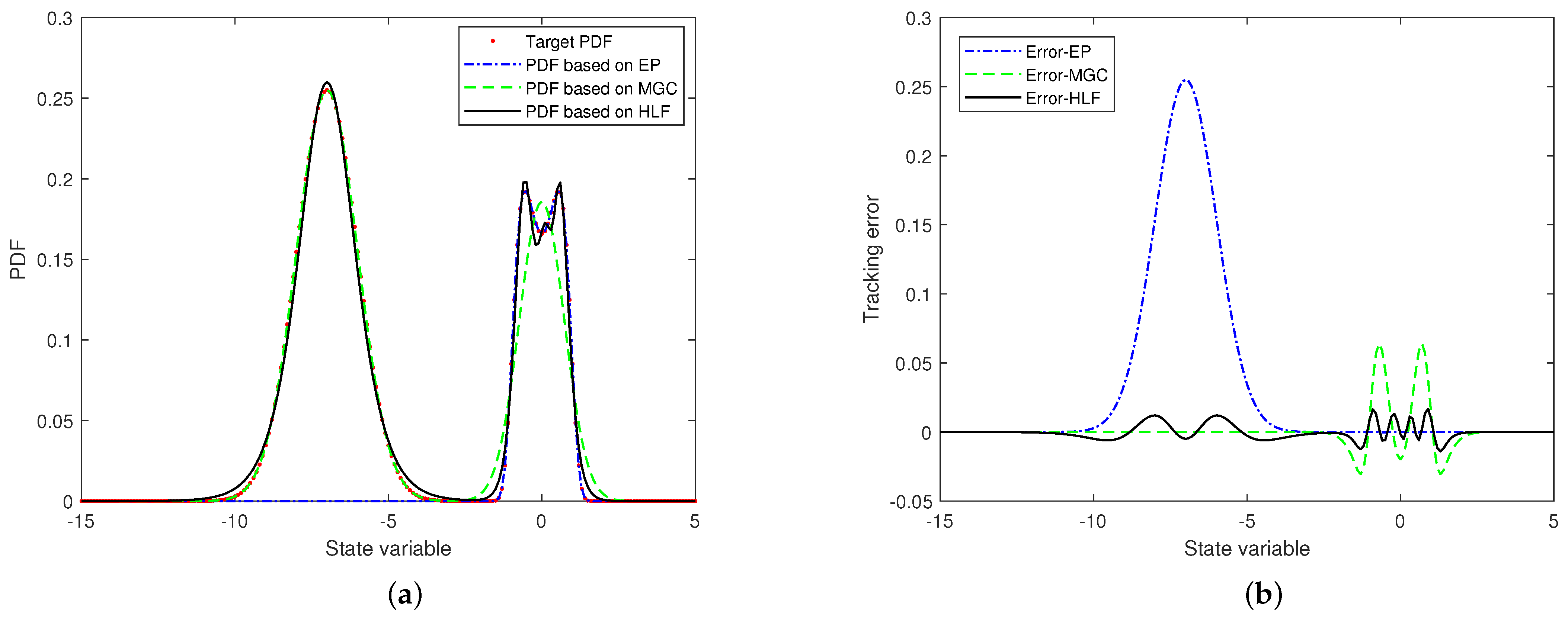 Axioms 12 00303 g004