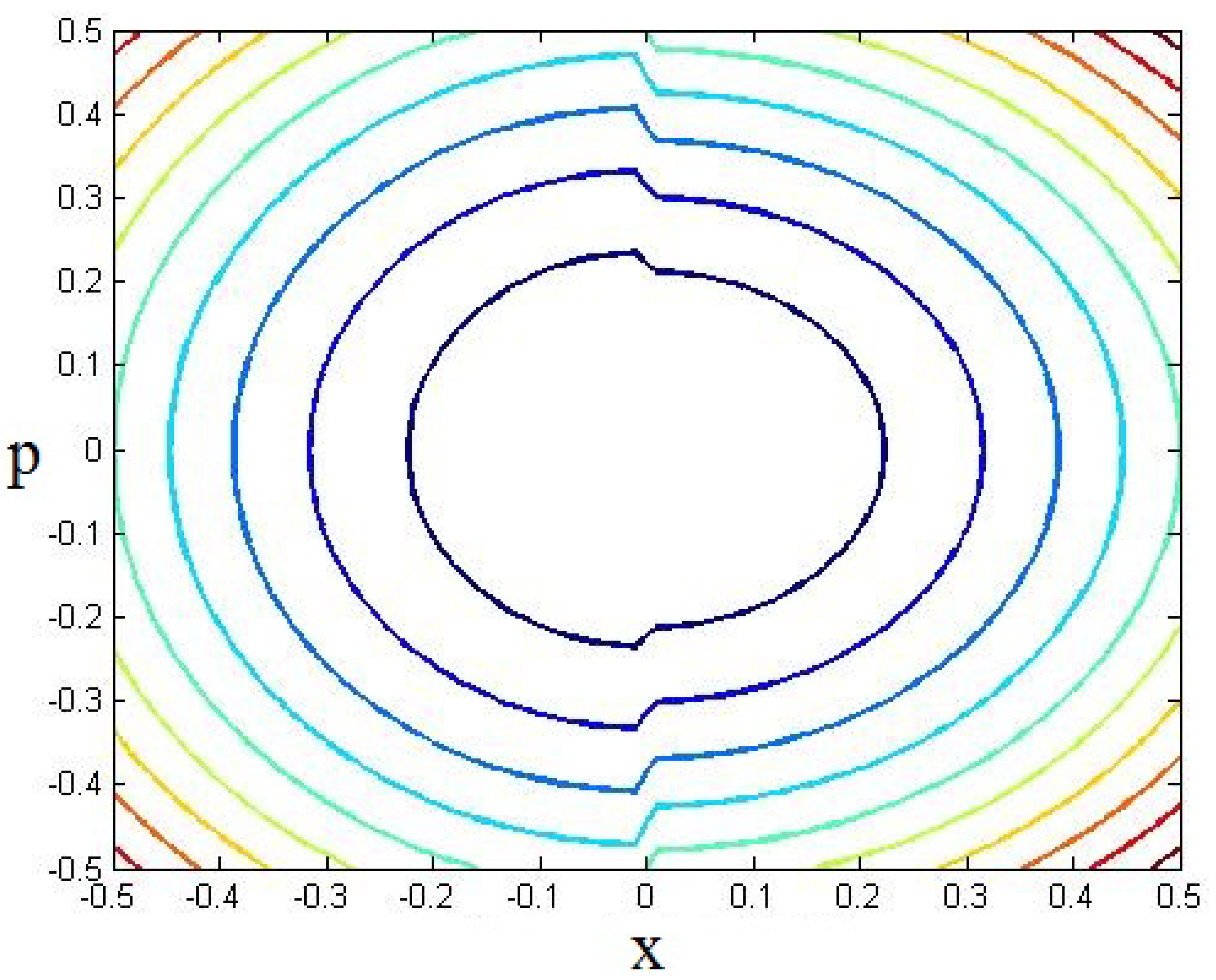 Axioms 12 00318 g005