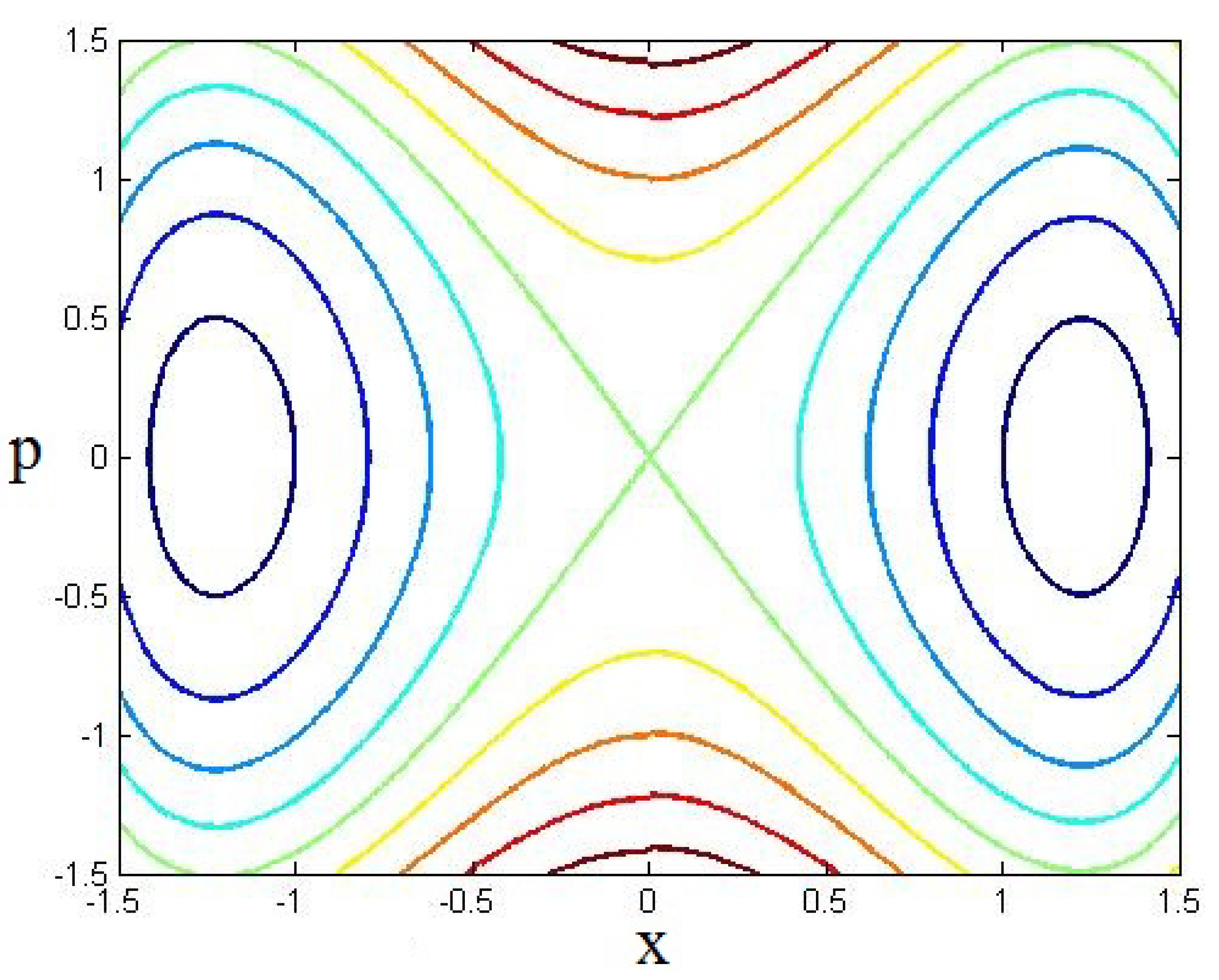 Axioms 12 00318 g008