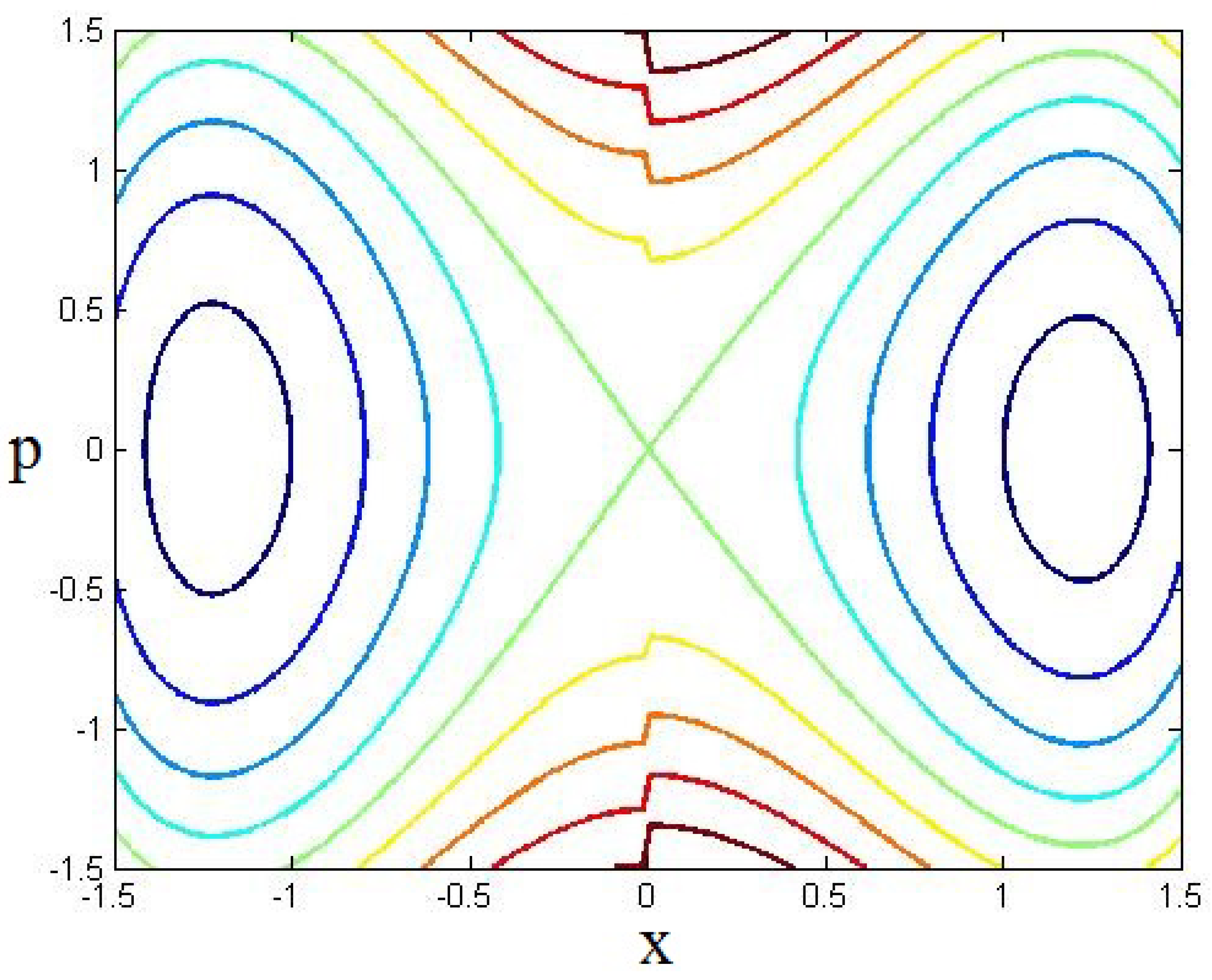 Axioms 12 00318 g009