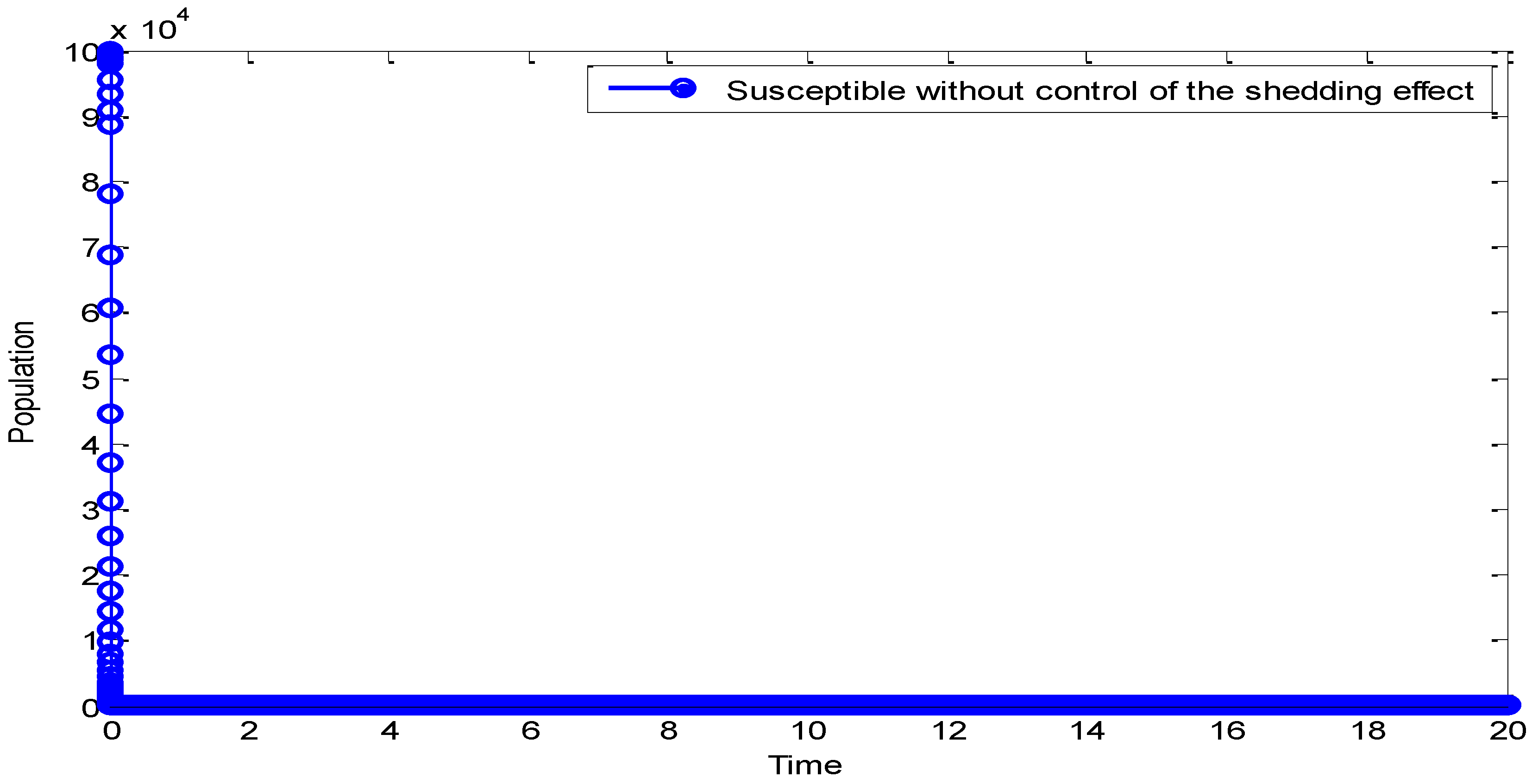 Axioms 12 00321 g002