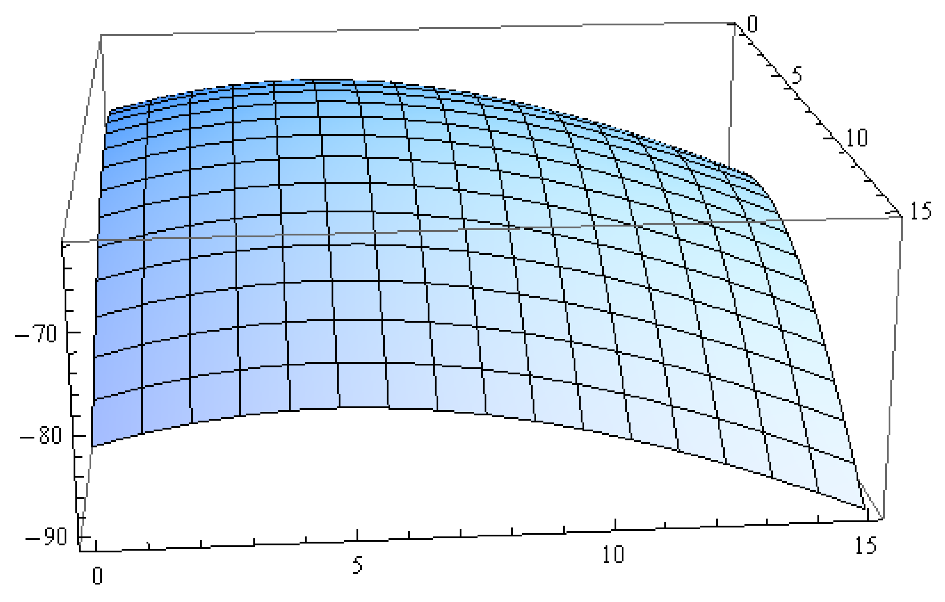 Axioms 12 00322 g001 Axioms 12 00322 g001