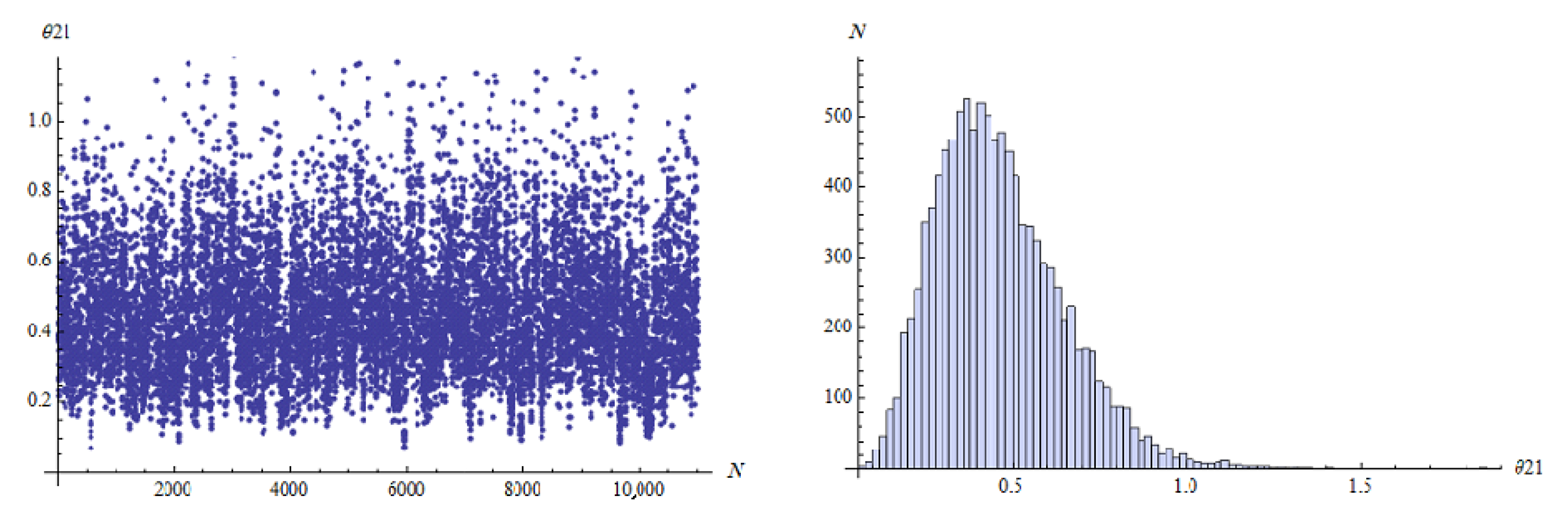 Axioms 12 00322 g004 Axioms 12 00322 g004