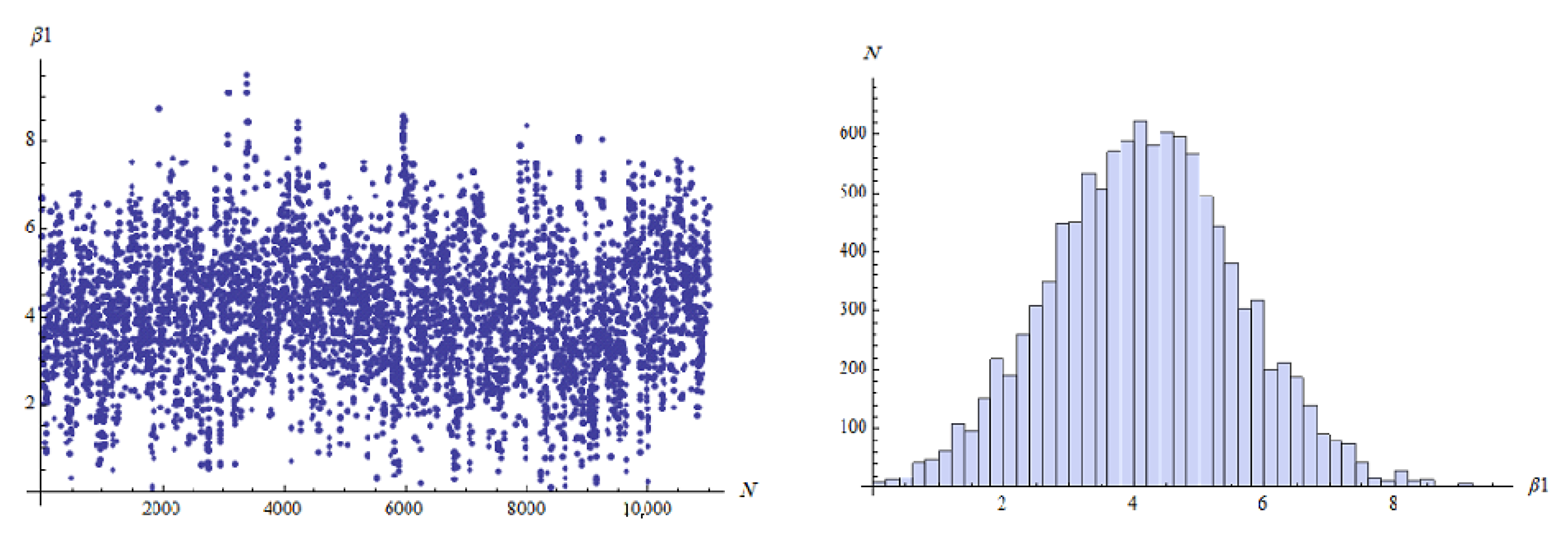 Axioms 12 00322 g006 Axioms 12 00322 g006