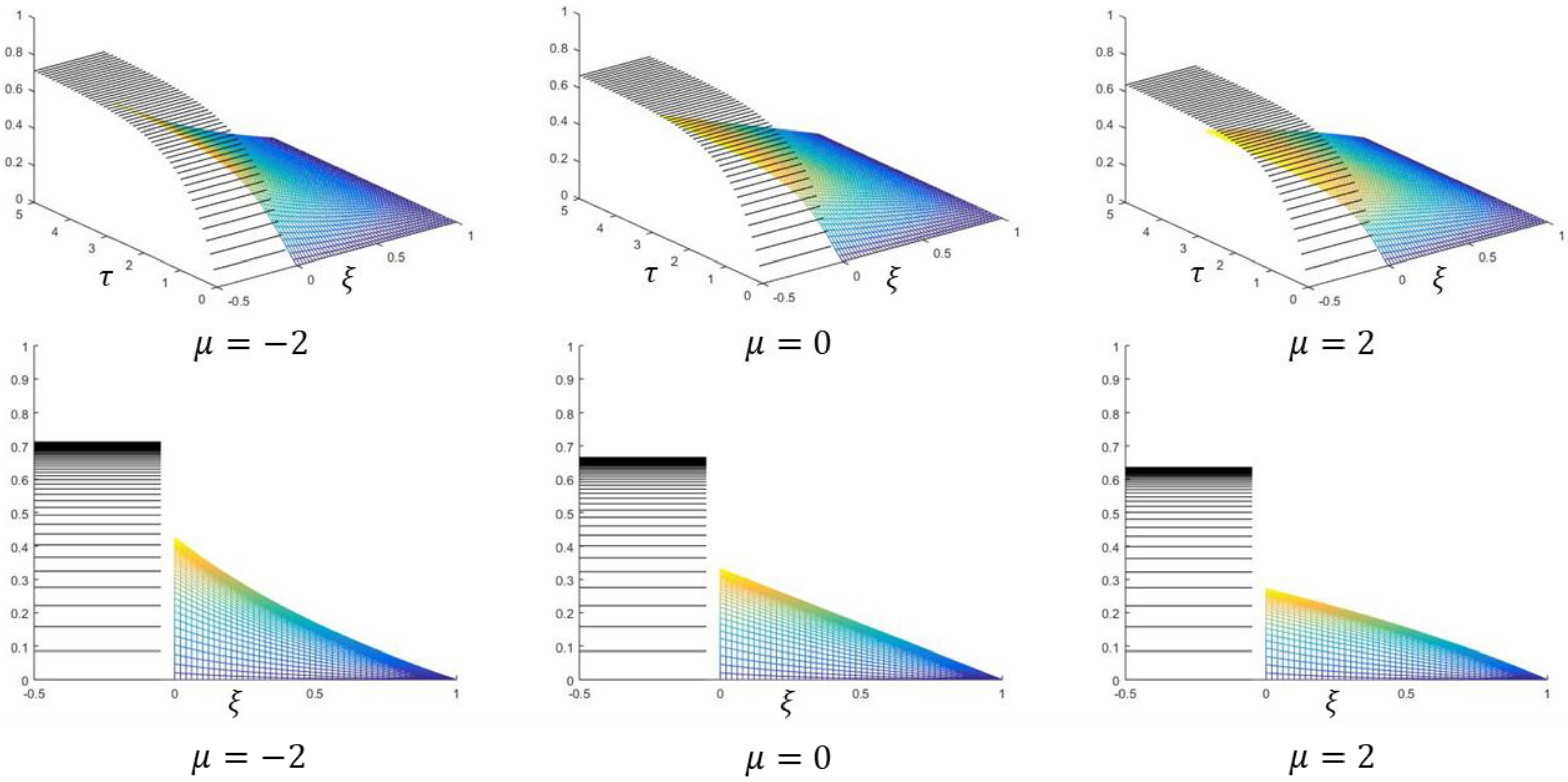 Axioms 12 00323 g003