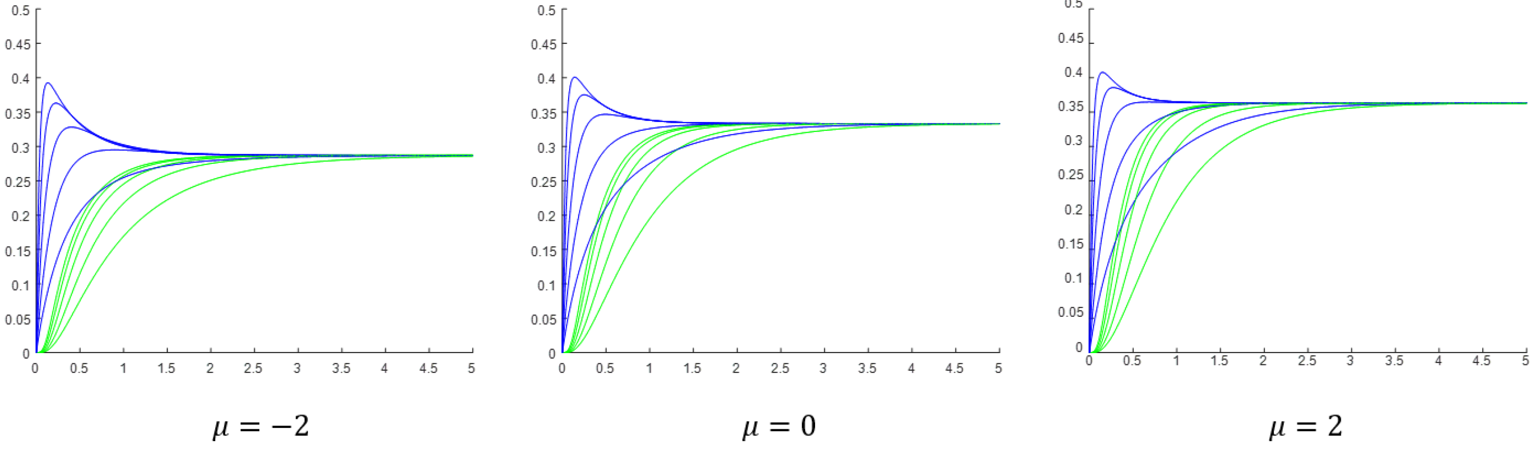 Axioms 12 00323 g006