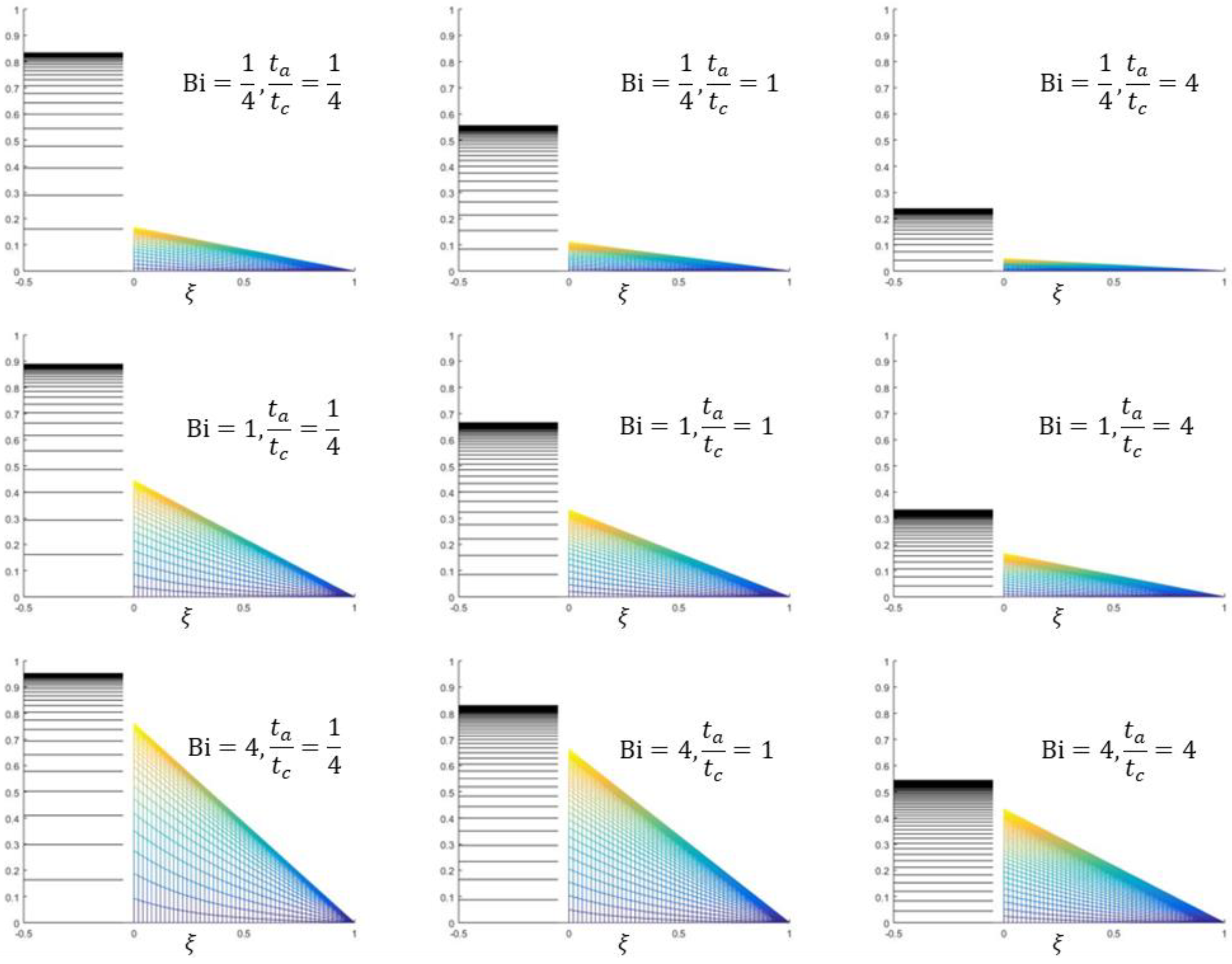 Axioms 12 00323 g007