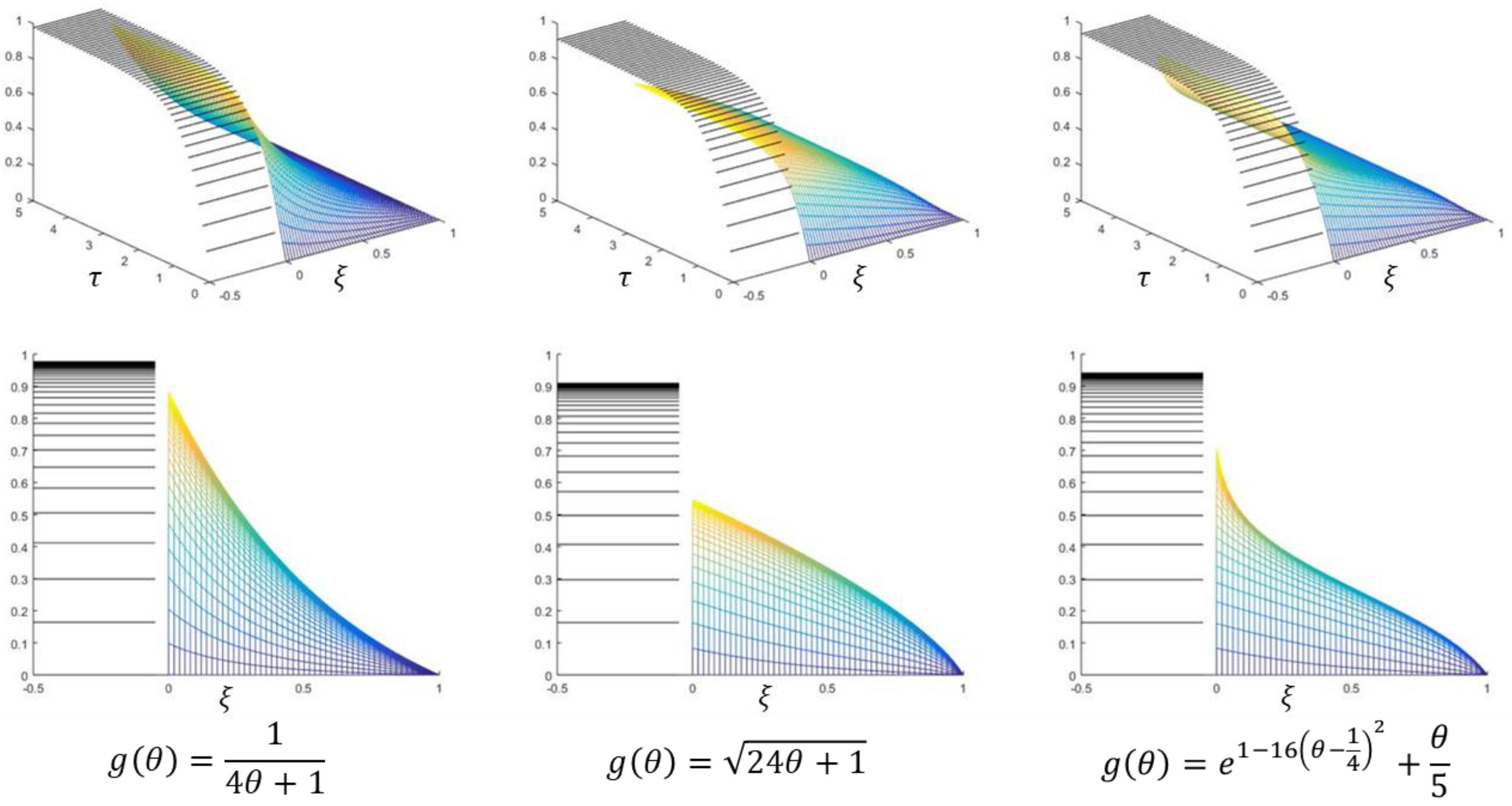 Axioms 12 00323 g010