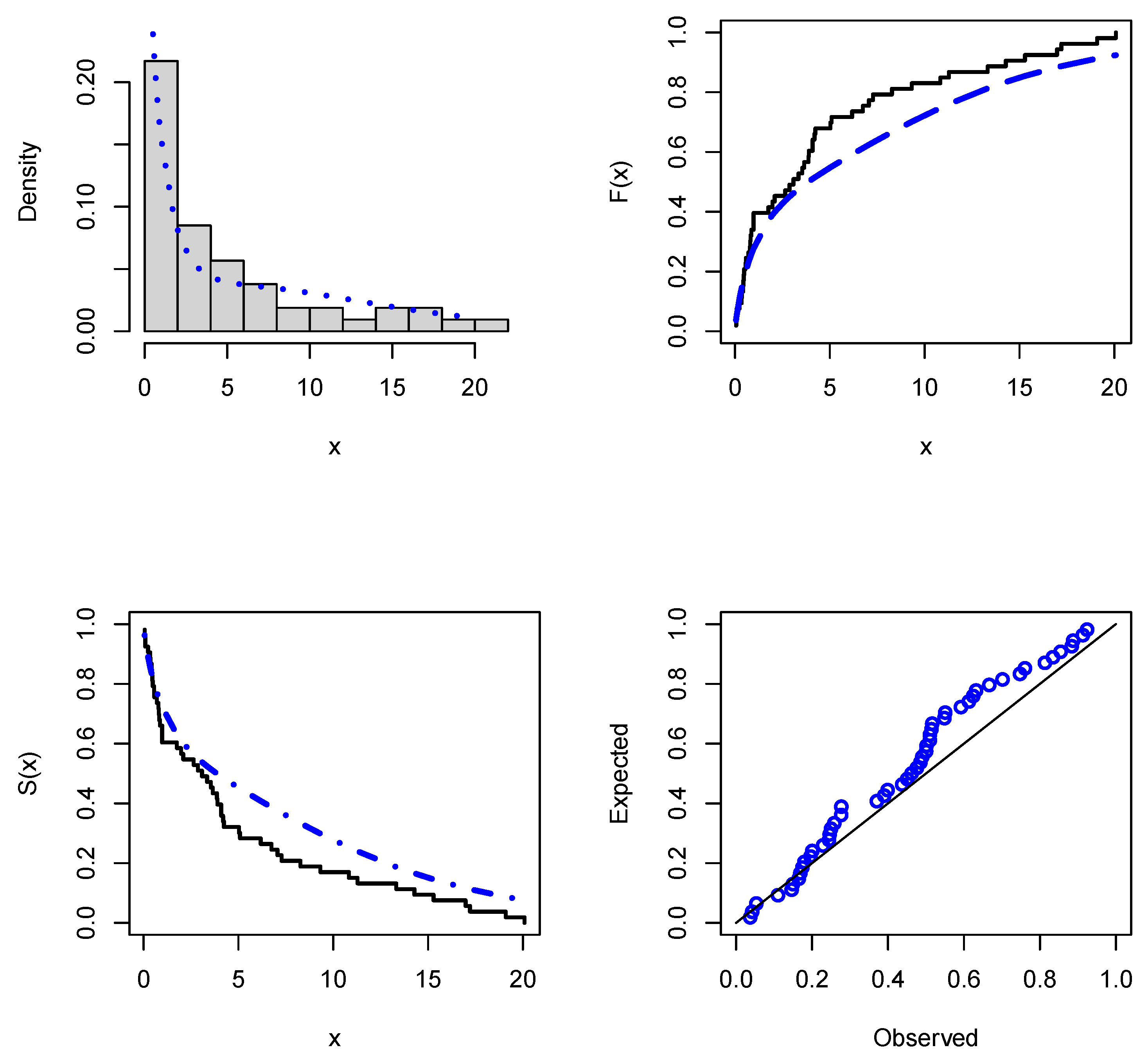 Axioms 12 00327 g003