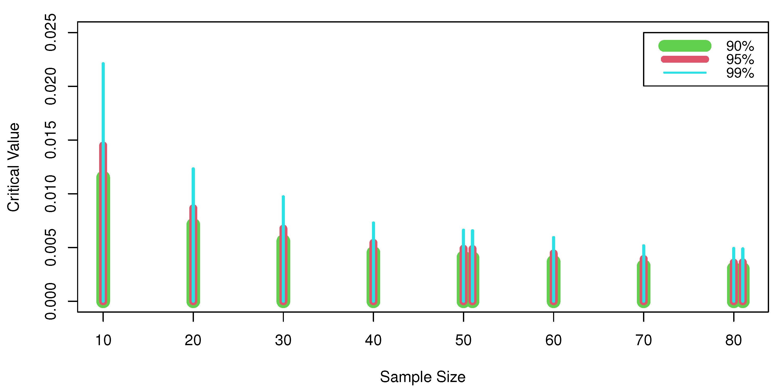 Axioms 12 00331 g002 Axioms 12 00331 g002