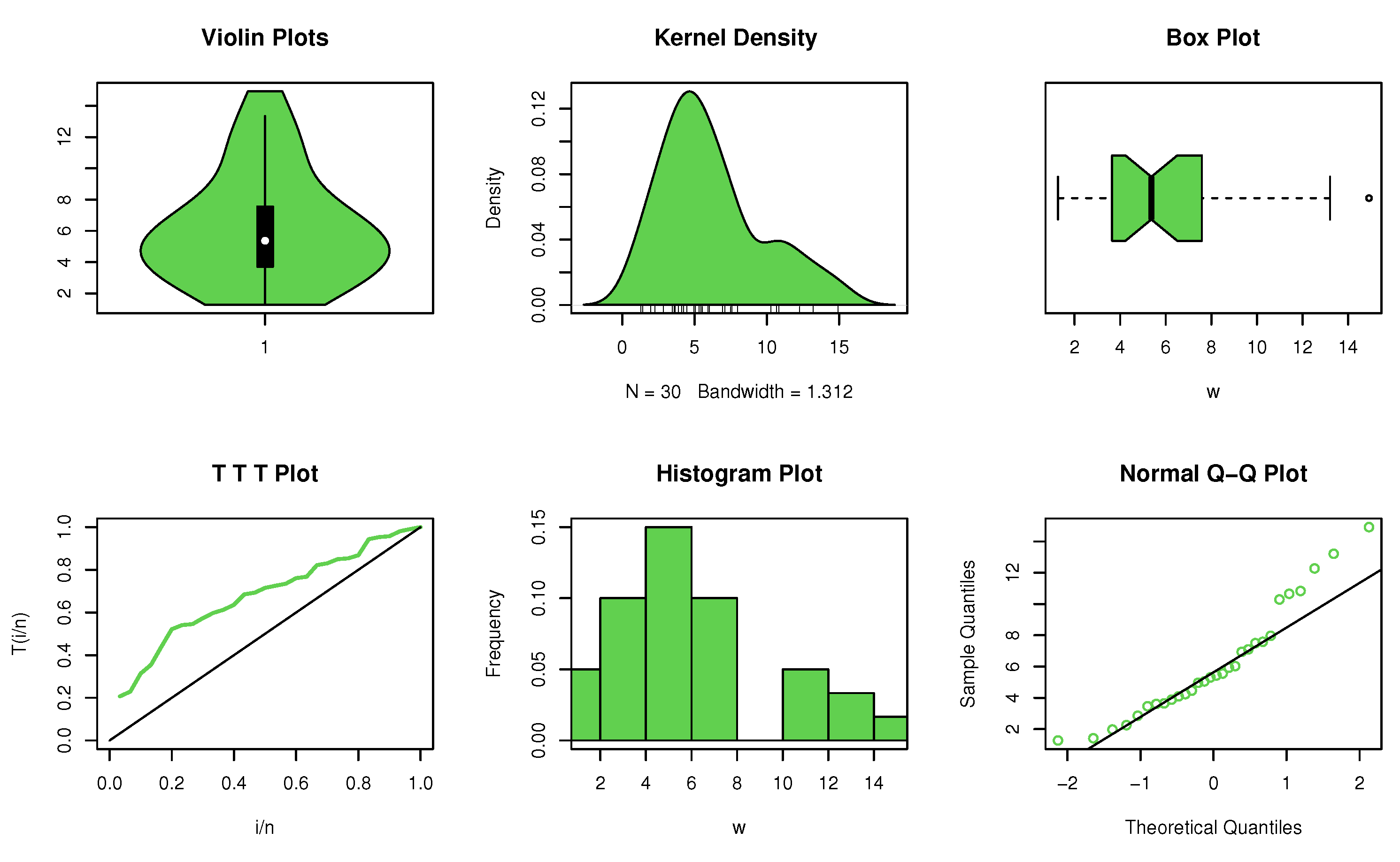 Axioms 12 00331 g004 Axioms 12 00331 g004