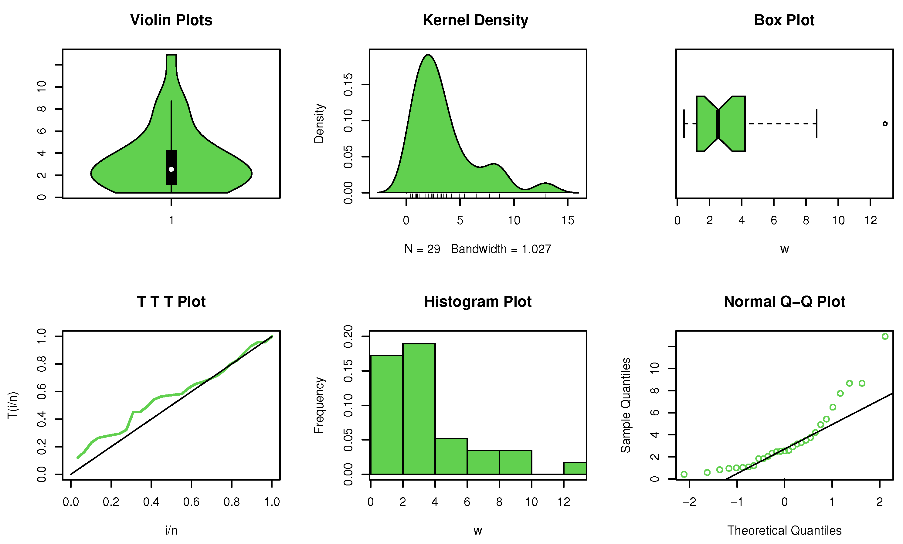 Axioms 12 00331 g005 Axioms 12 00331 g005