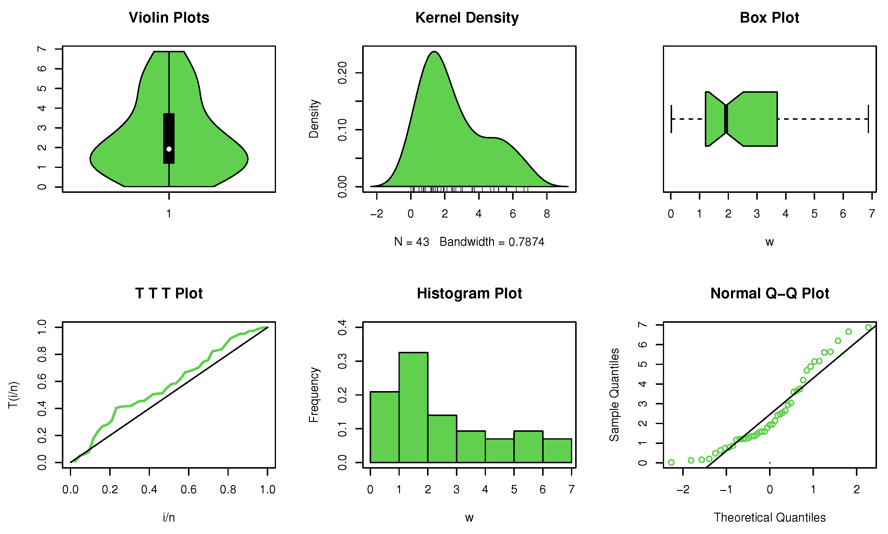 Axioms 12 00331 g006 Axioms 12 00331 g006