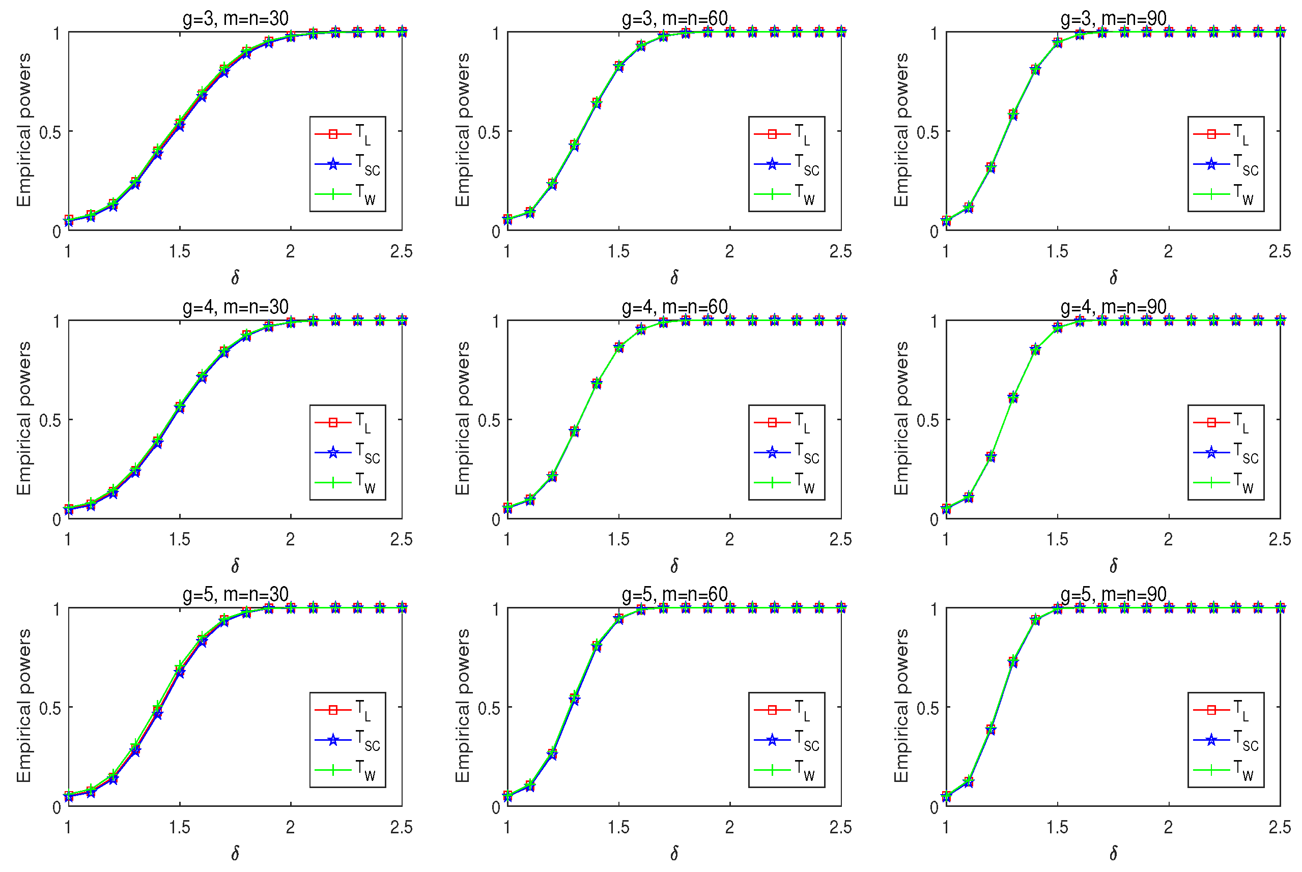 Axioms 12 00333 g002