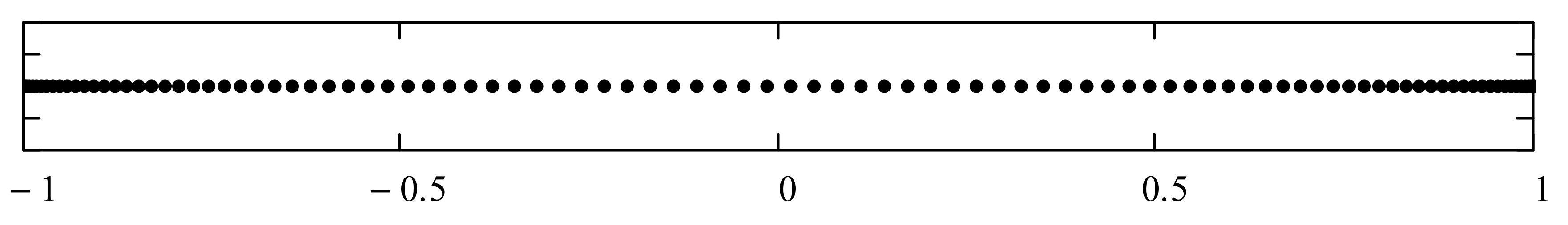 Axioms 12 00334 g0a1